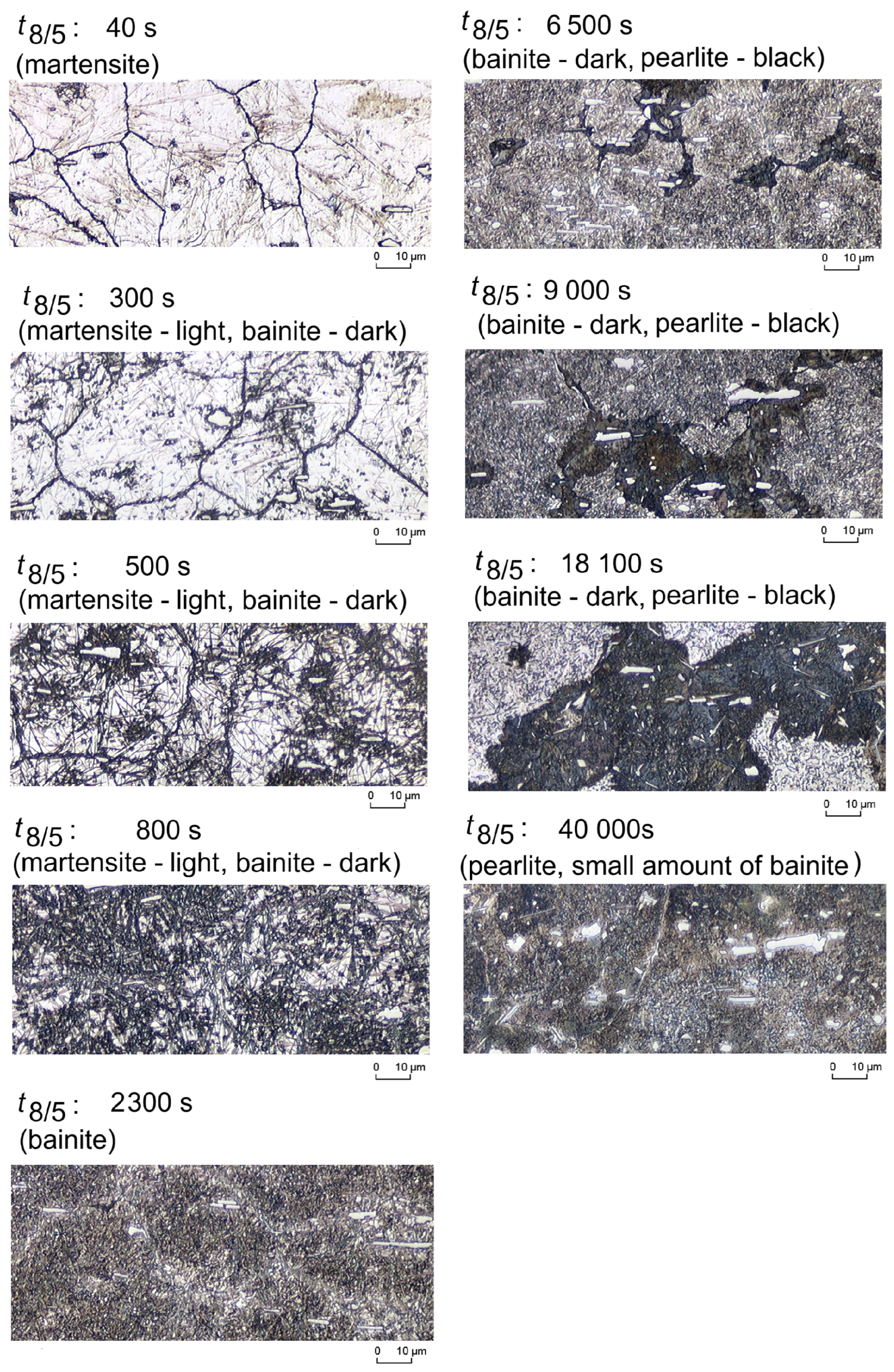 Metals 15 00194 g001