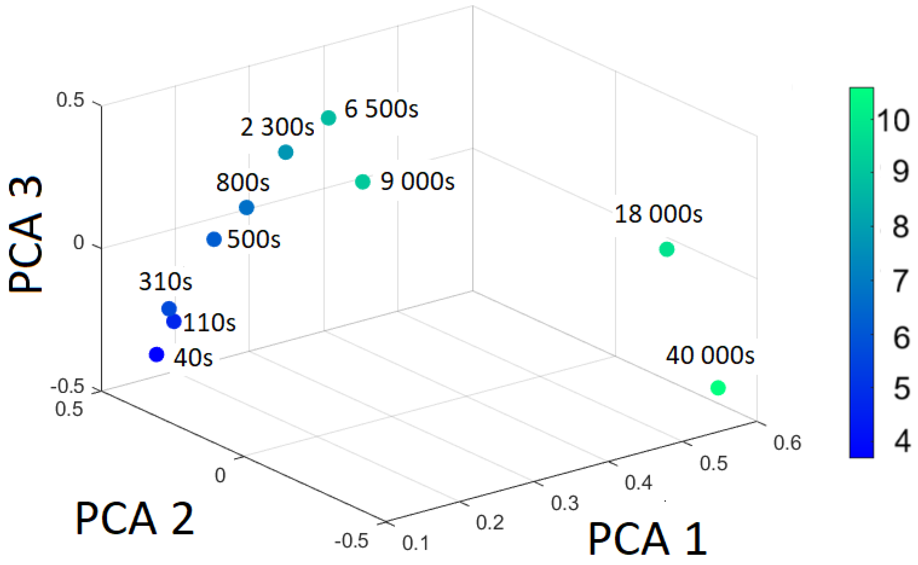 Metals 15 00194 g007