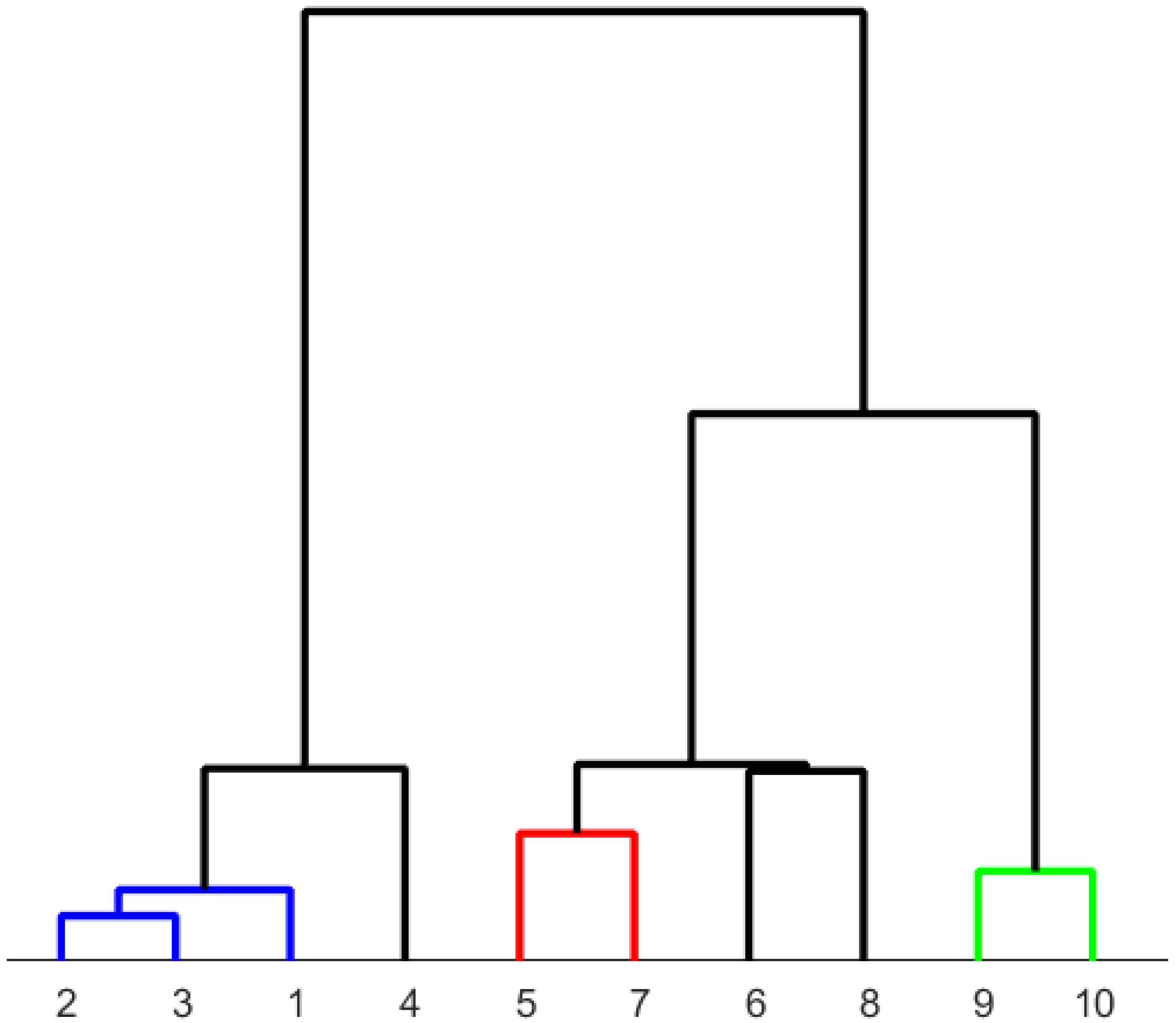 Metals 15 00194 g009