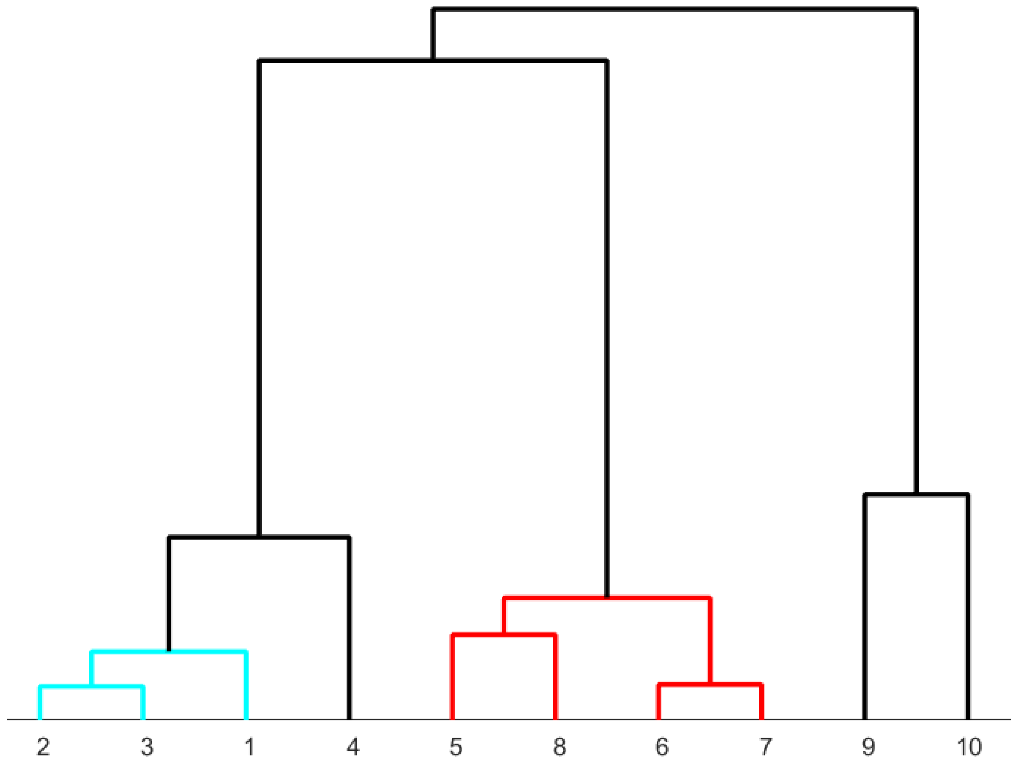 Metals 15 00194 g011