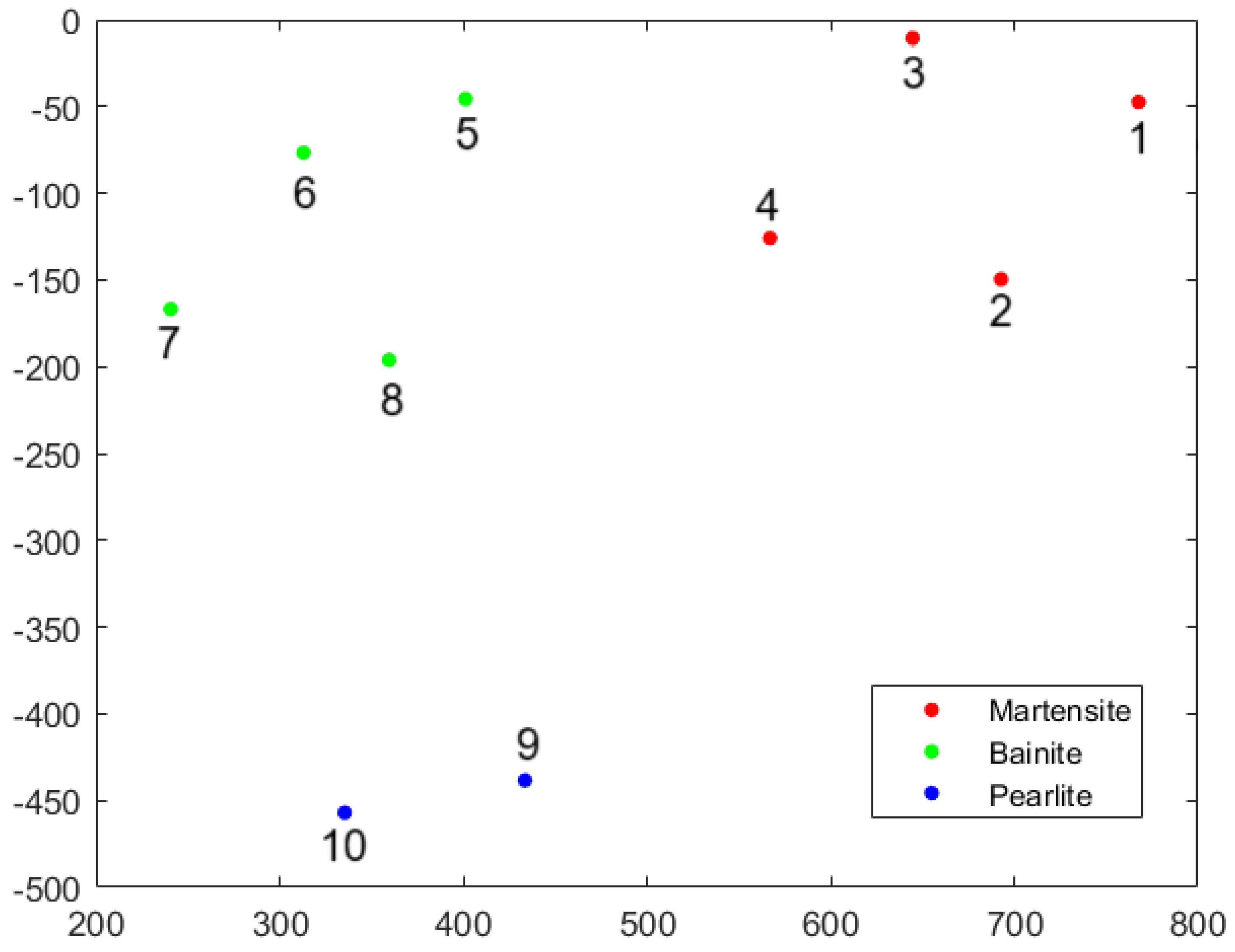 Metals 15 00194 g013