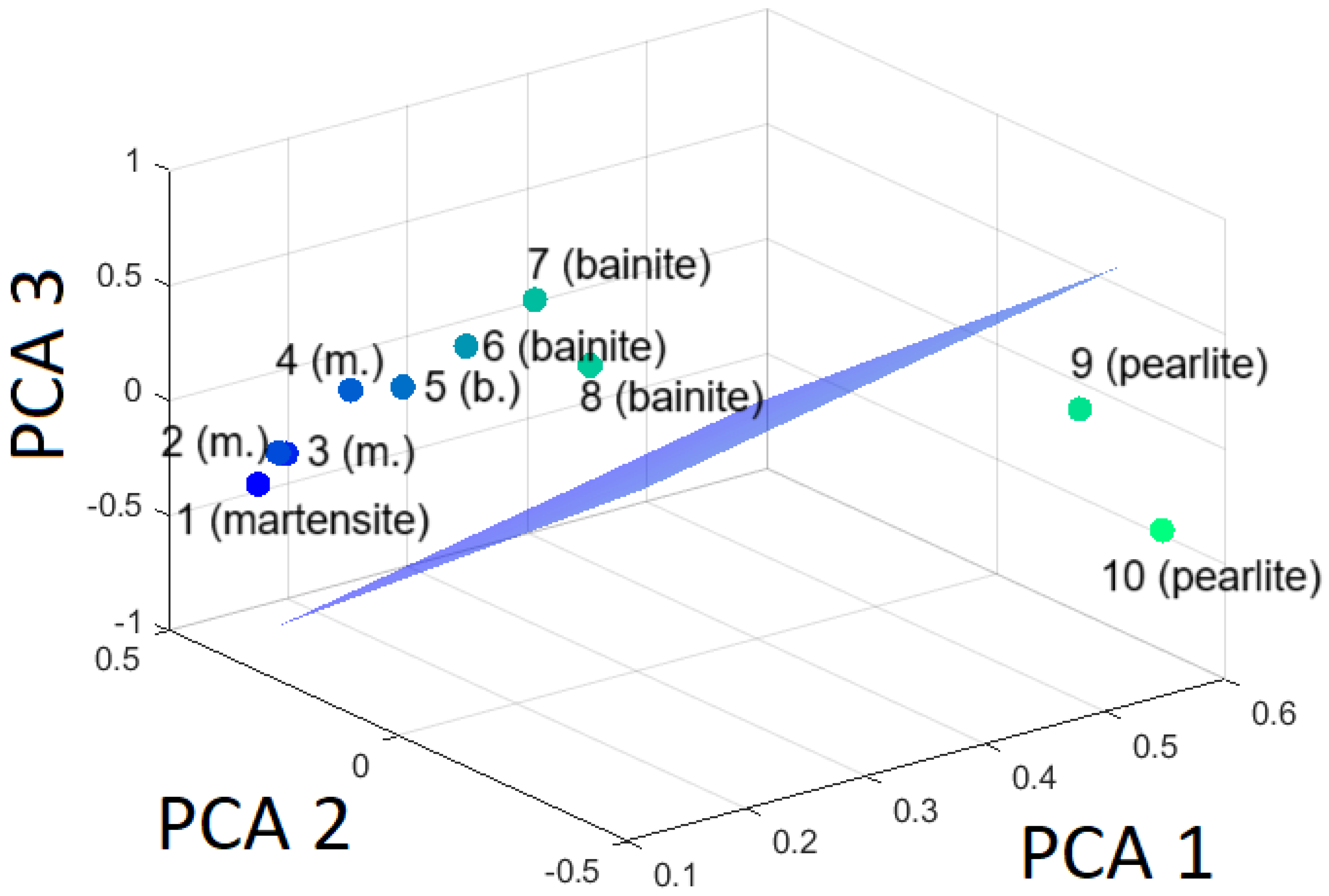 Metals 15 00194 g016