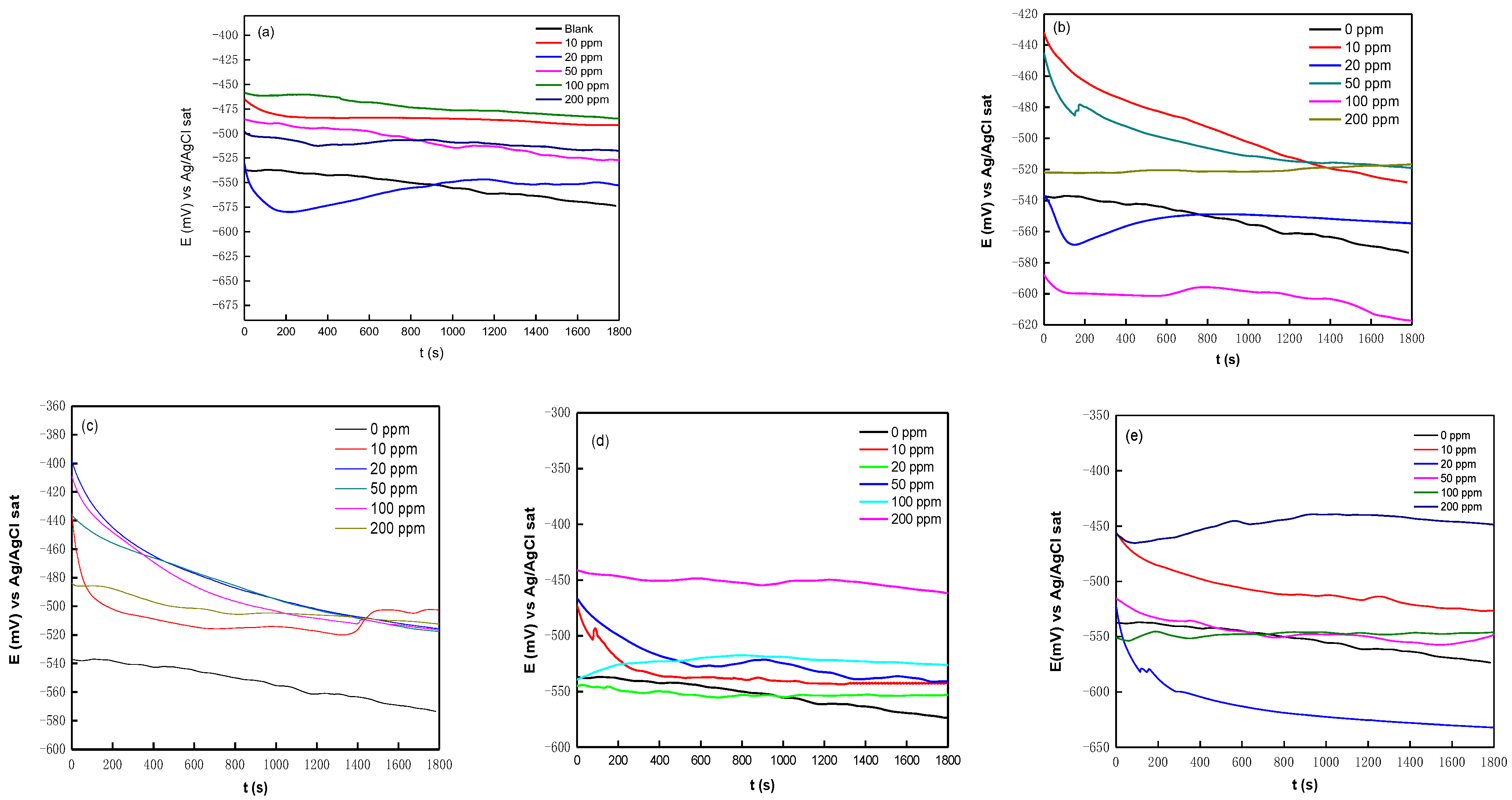 Metals 15 00195 g002