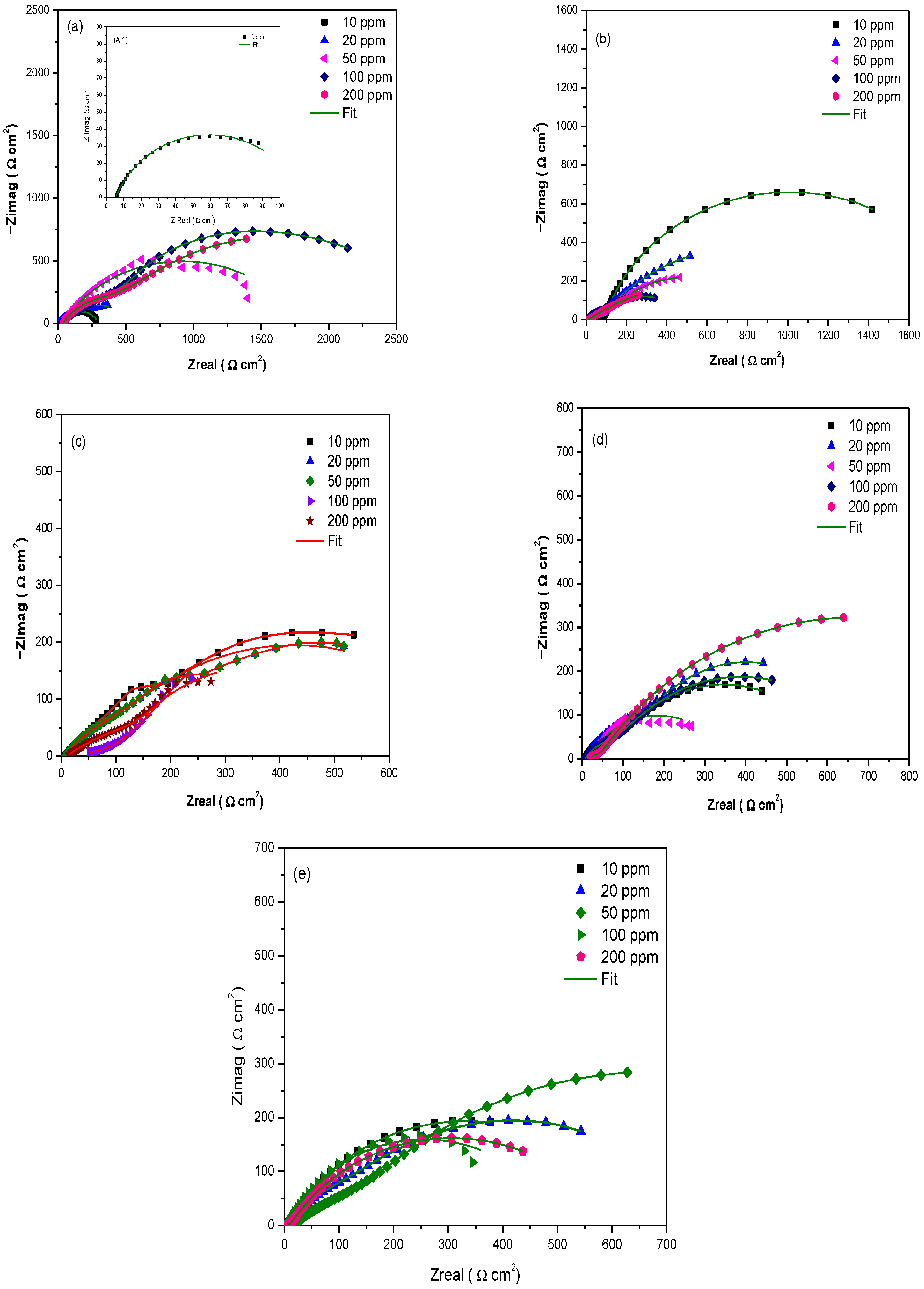Metals 15 00195 g003