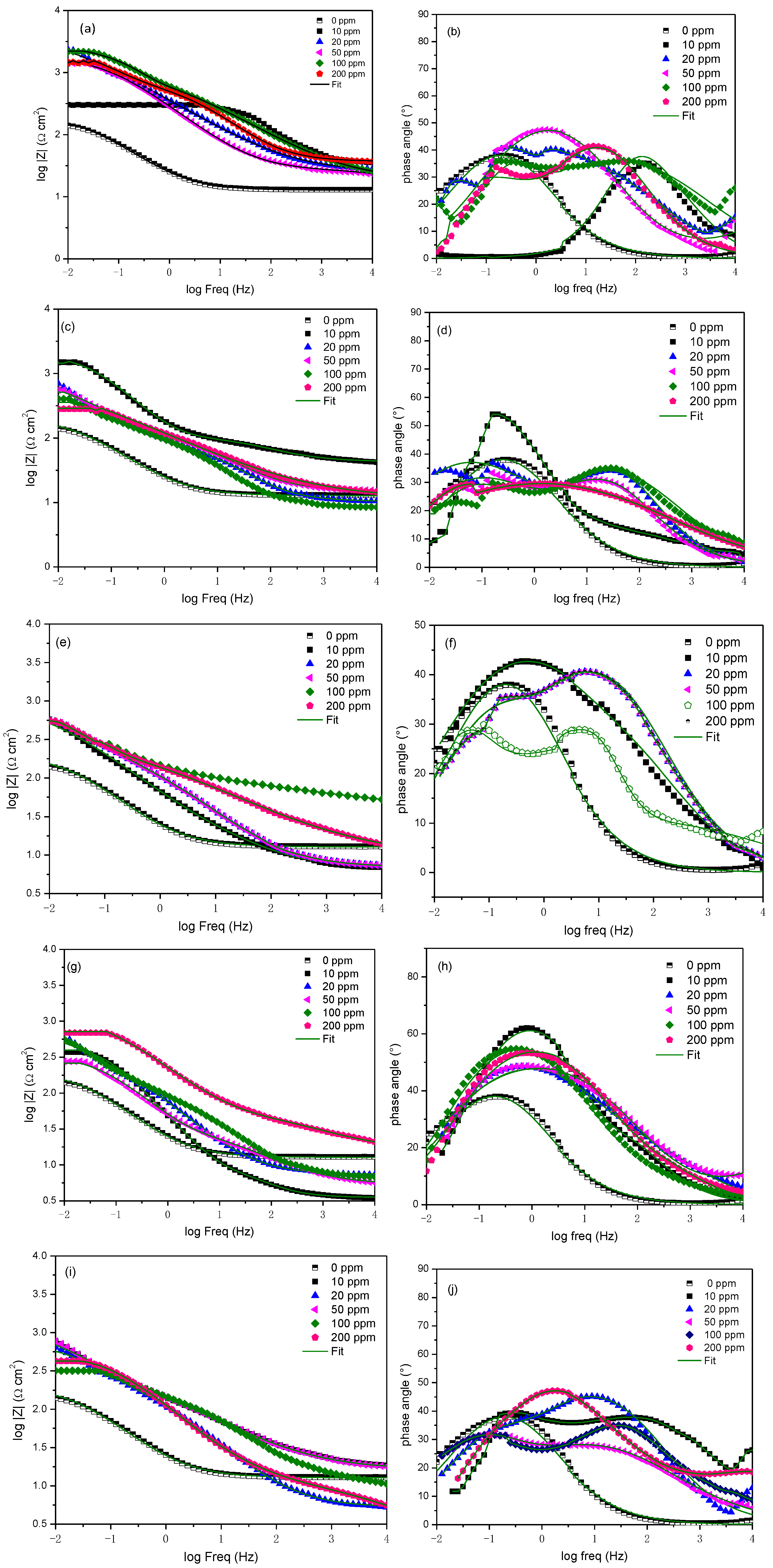 Metals 15 00195 g004