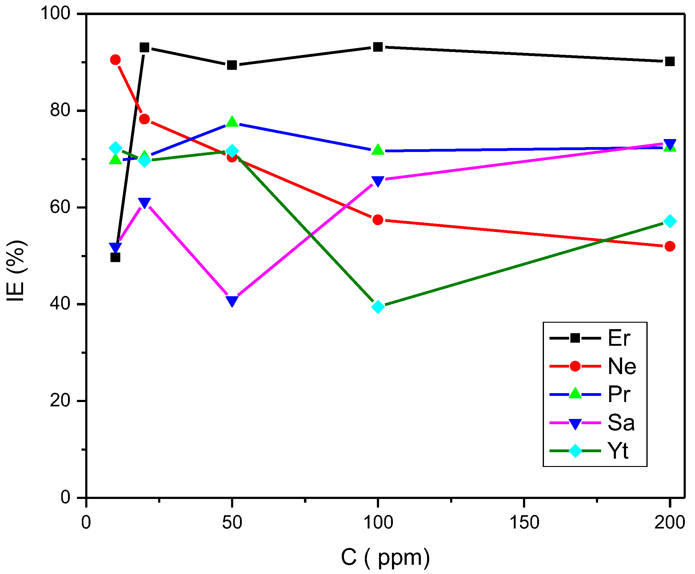 Metals 15 00195 g006