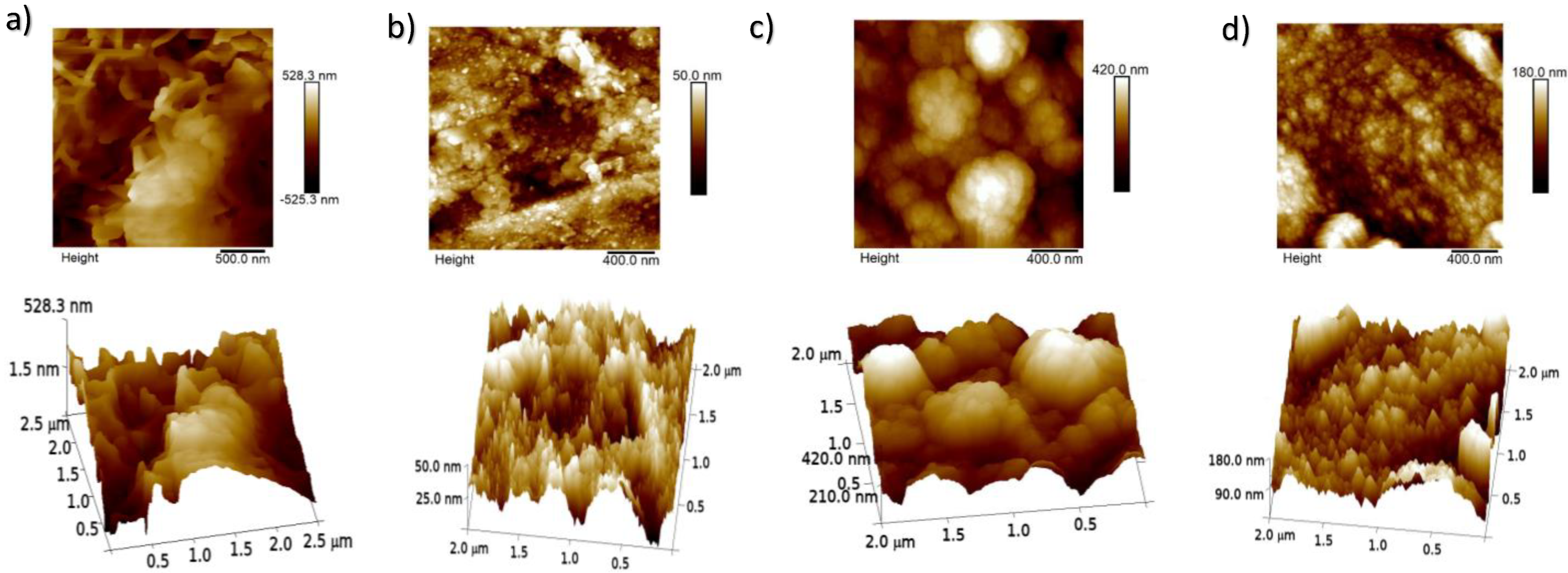Metals 15 00195 g010