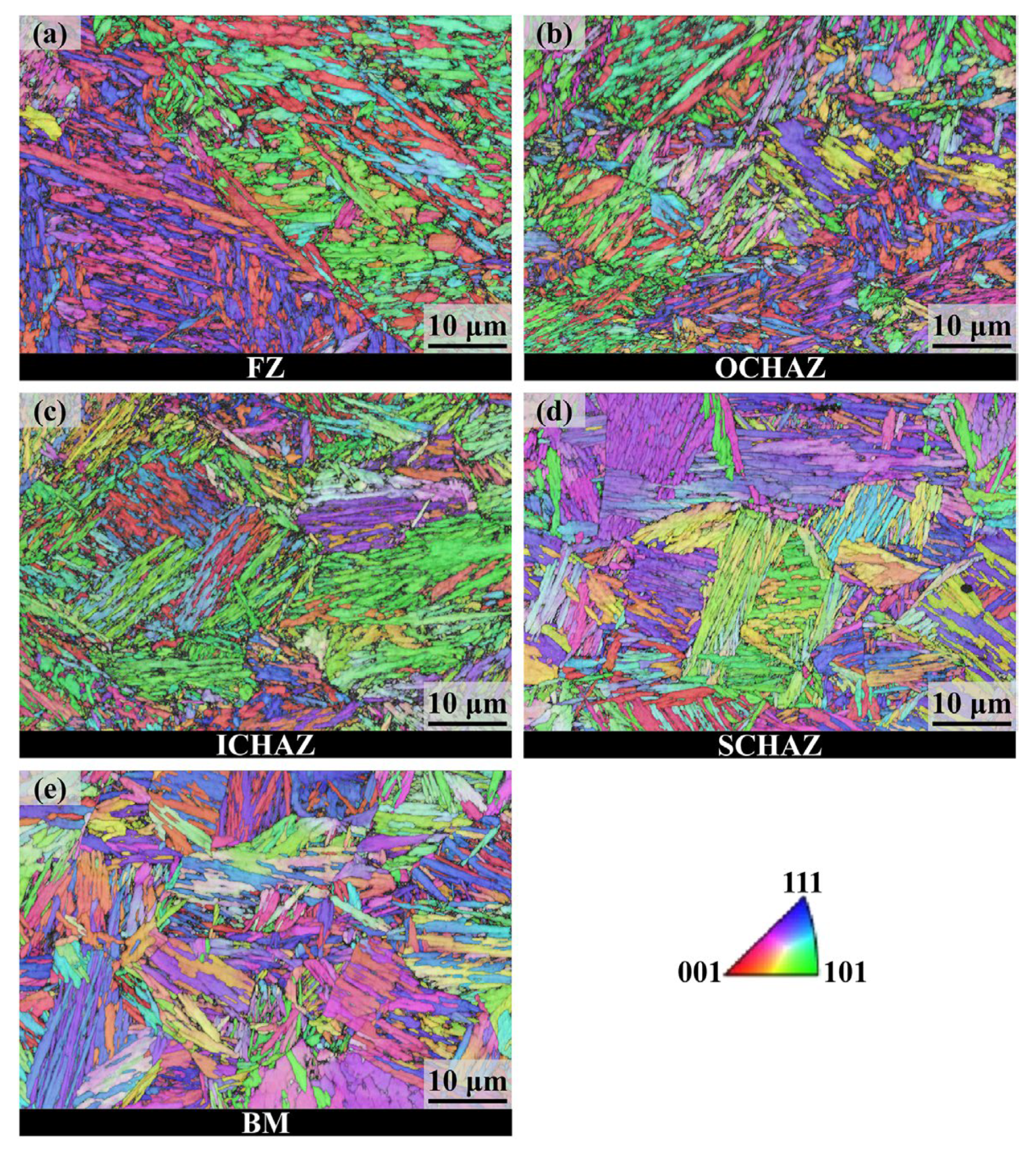 Metals 15 00198 g003