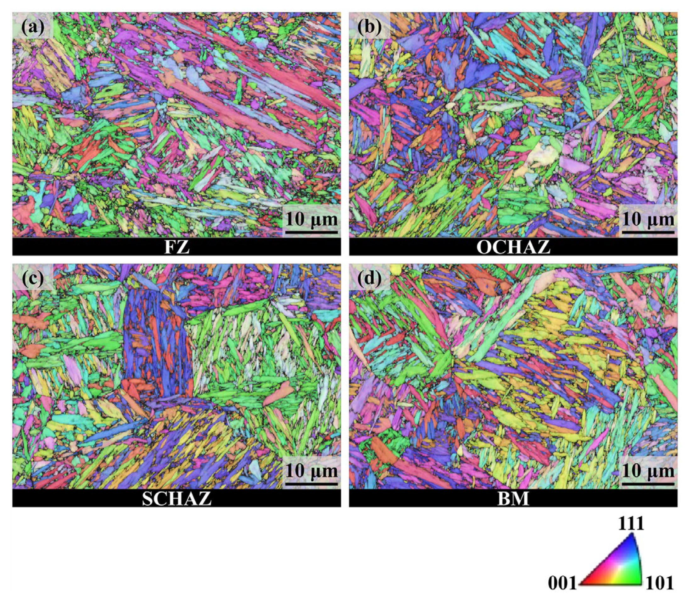 Metals 15 00198 g004