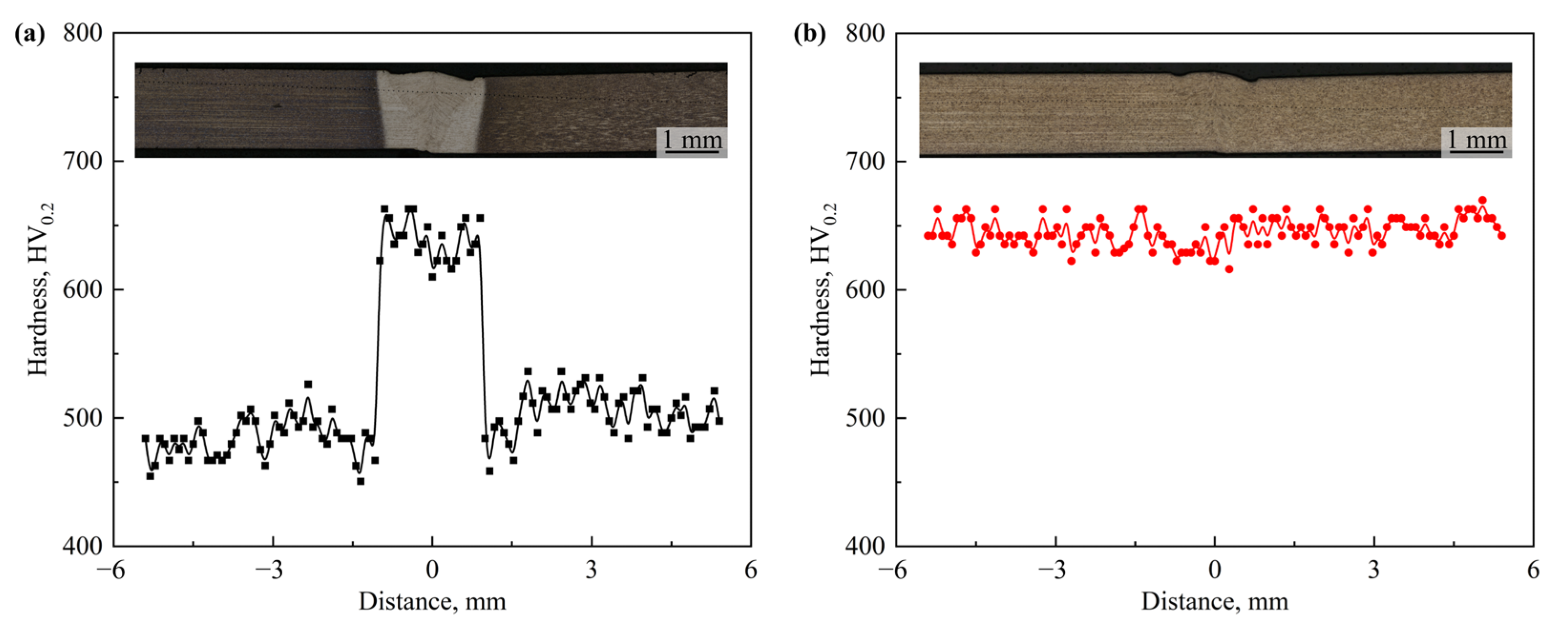 Metals 15 00198 g006