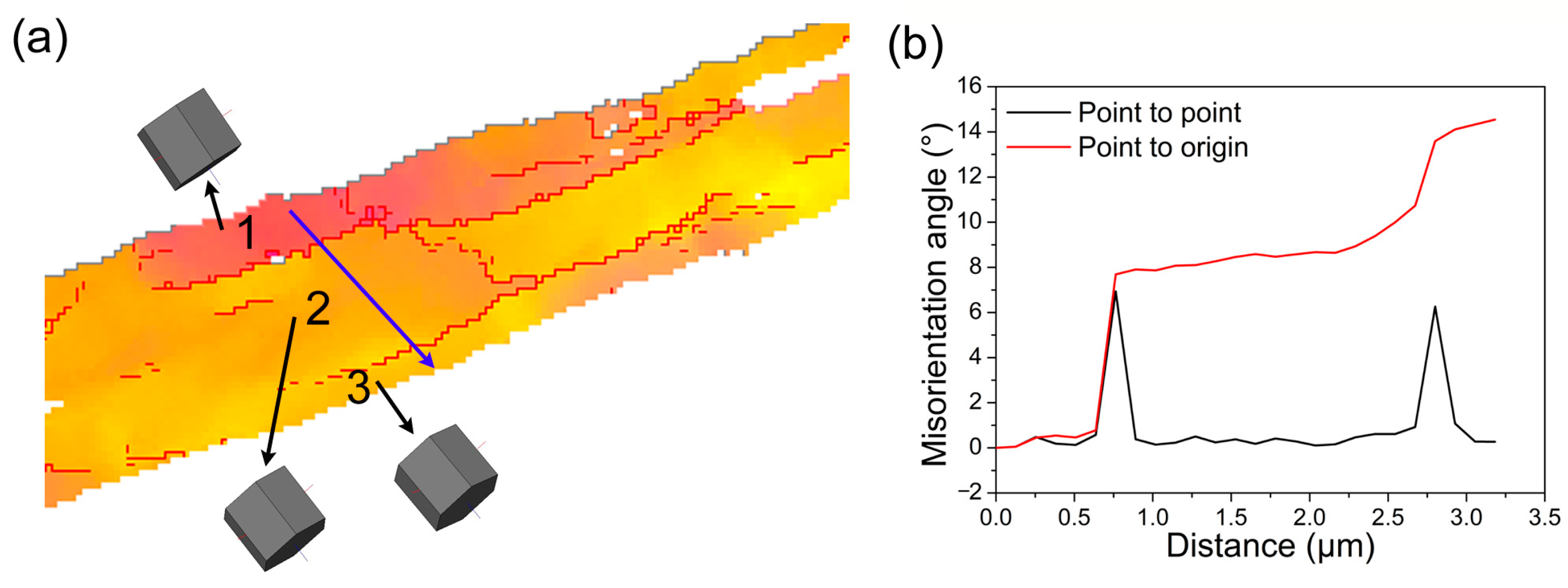 Metals 15 00201 g006