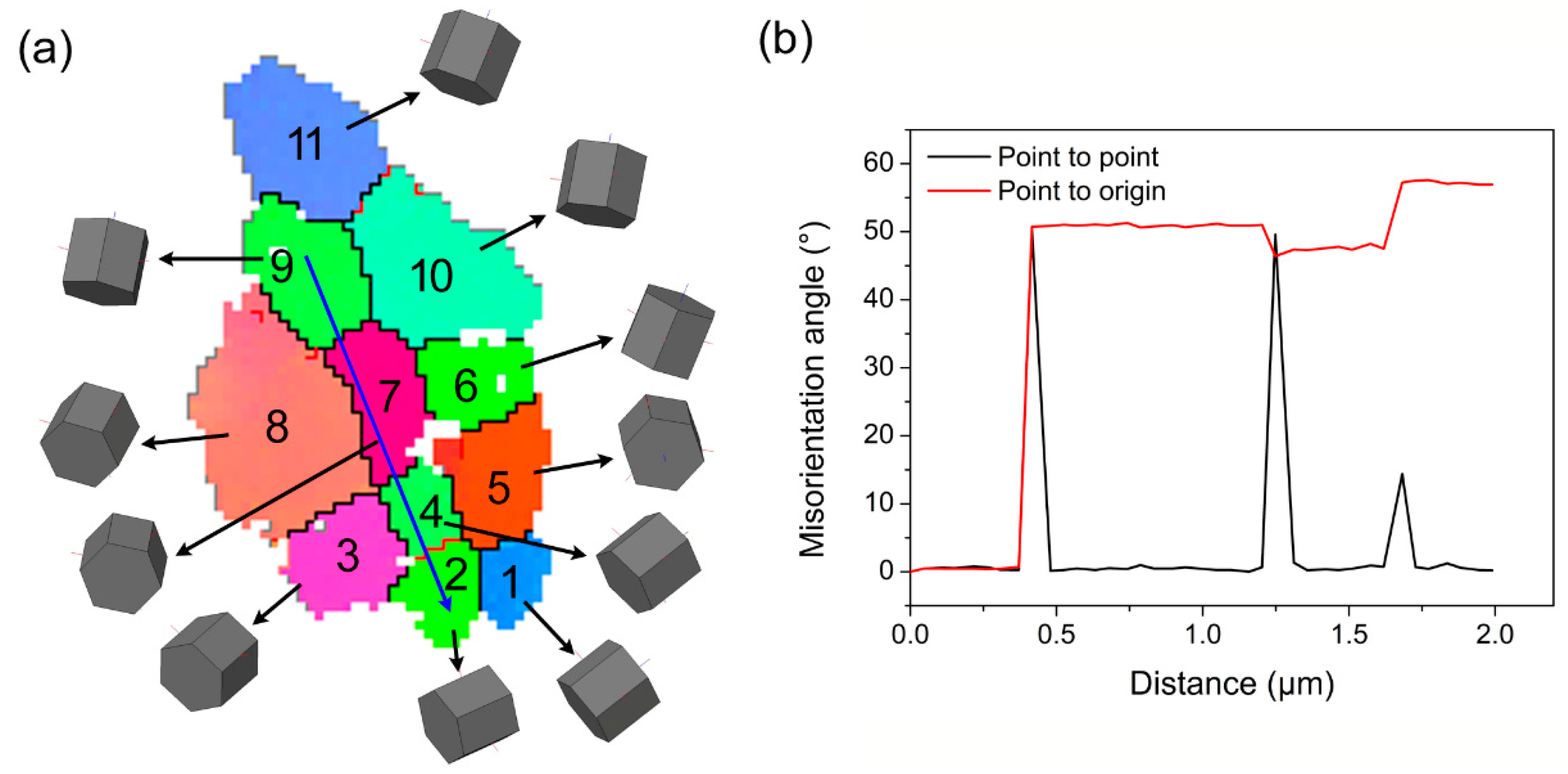 Metals 15 00201 g009
