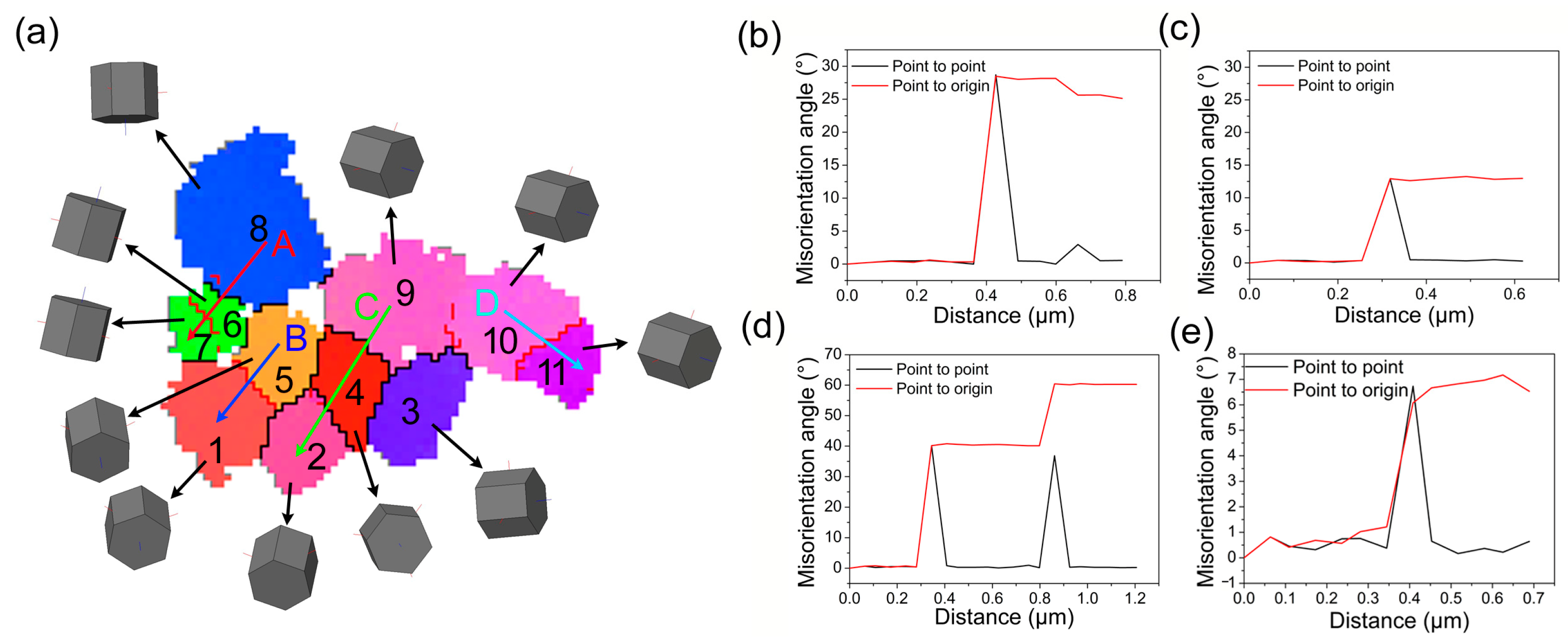 Metals 15 00201 g010
