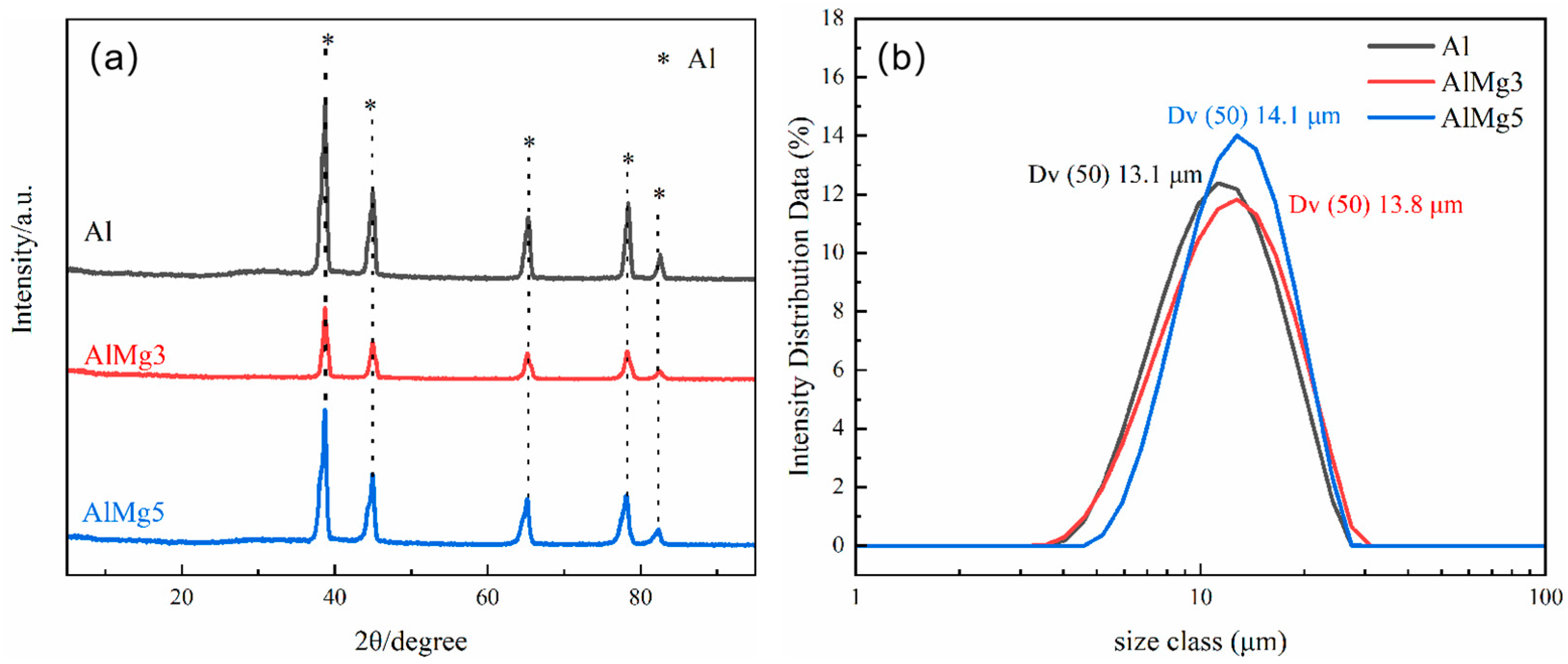 Metals 15 00202 g002