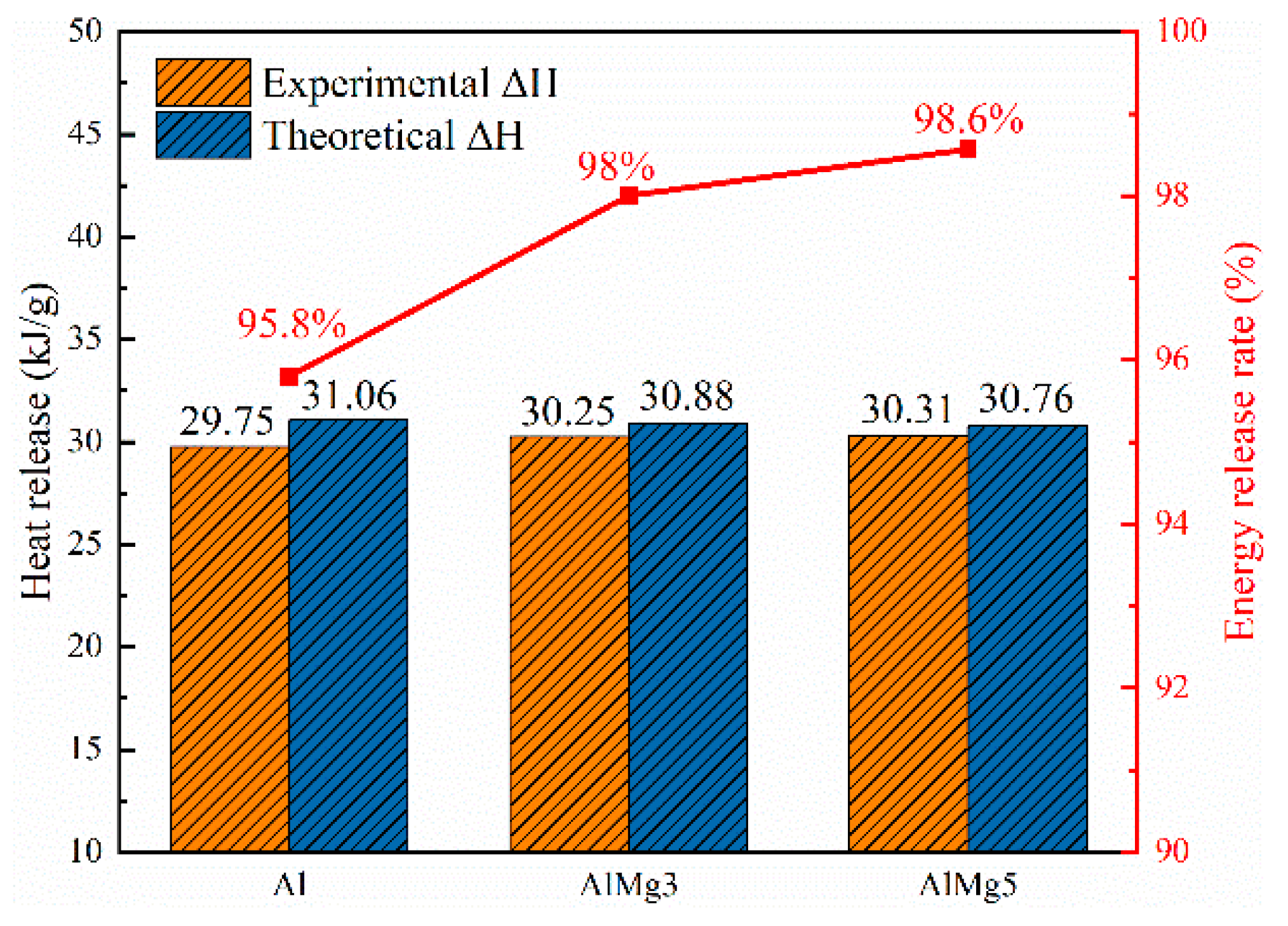 Metals 15 00202 g004