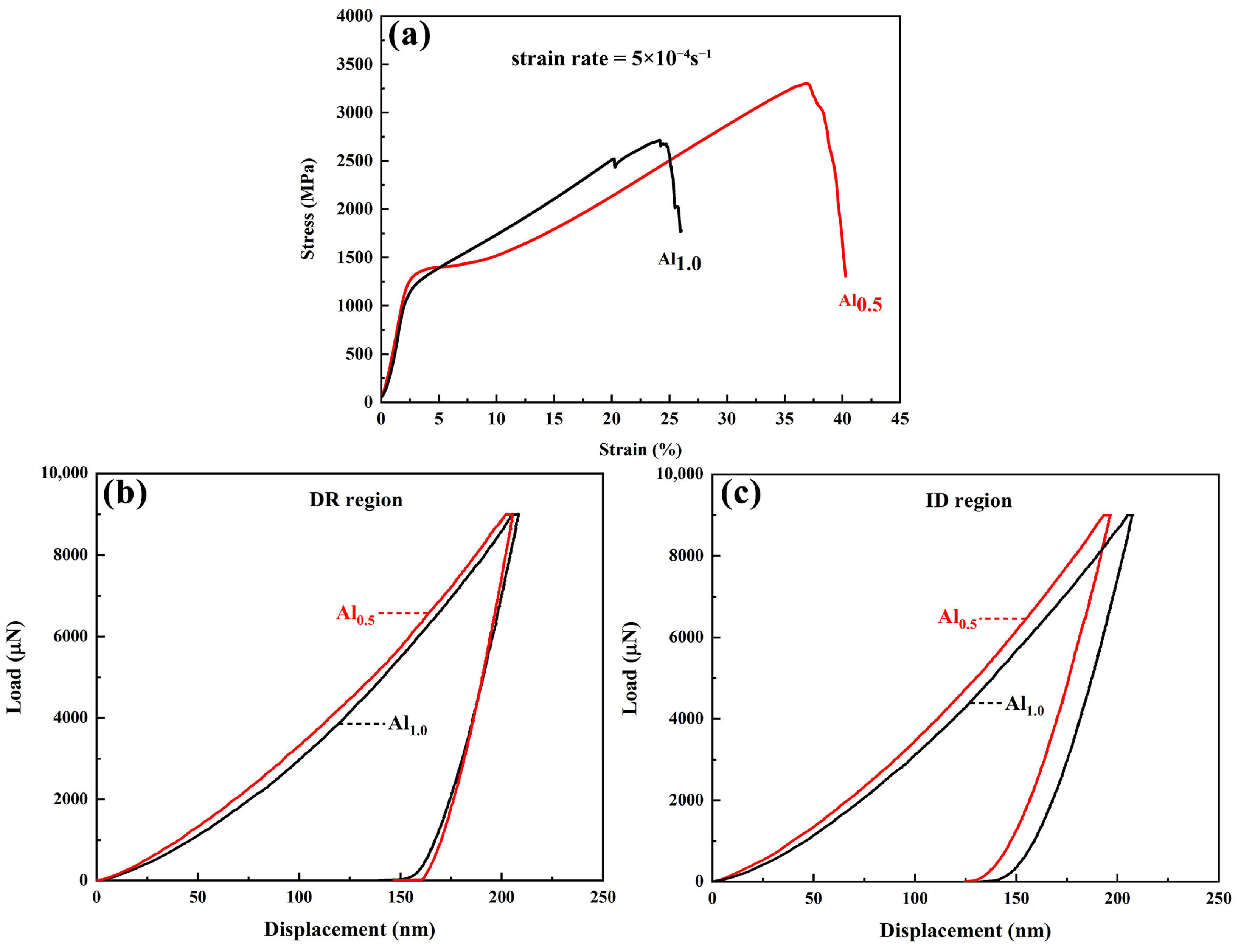Metals 15 00203 g007