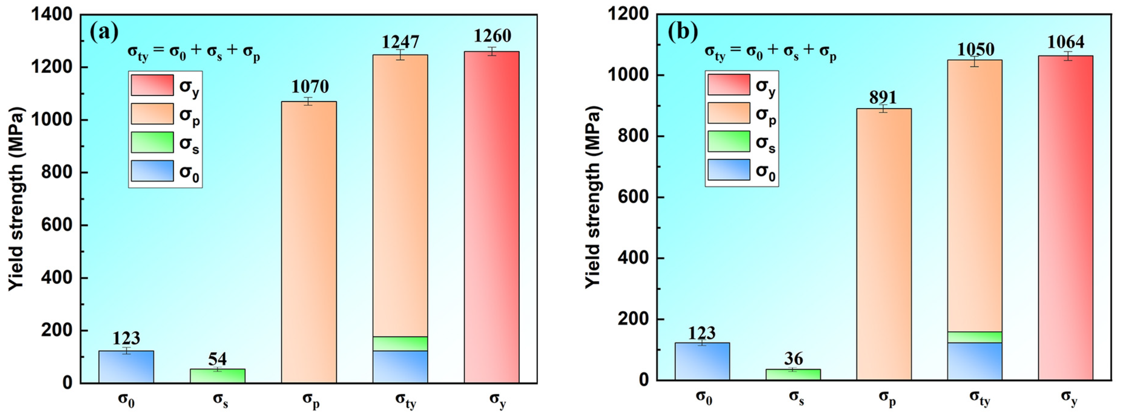 Metals 15 00203 g008