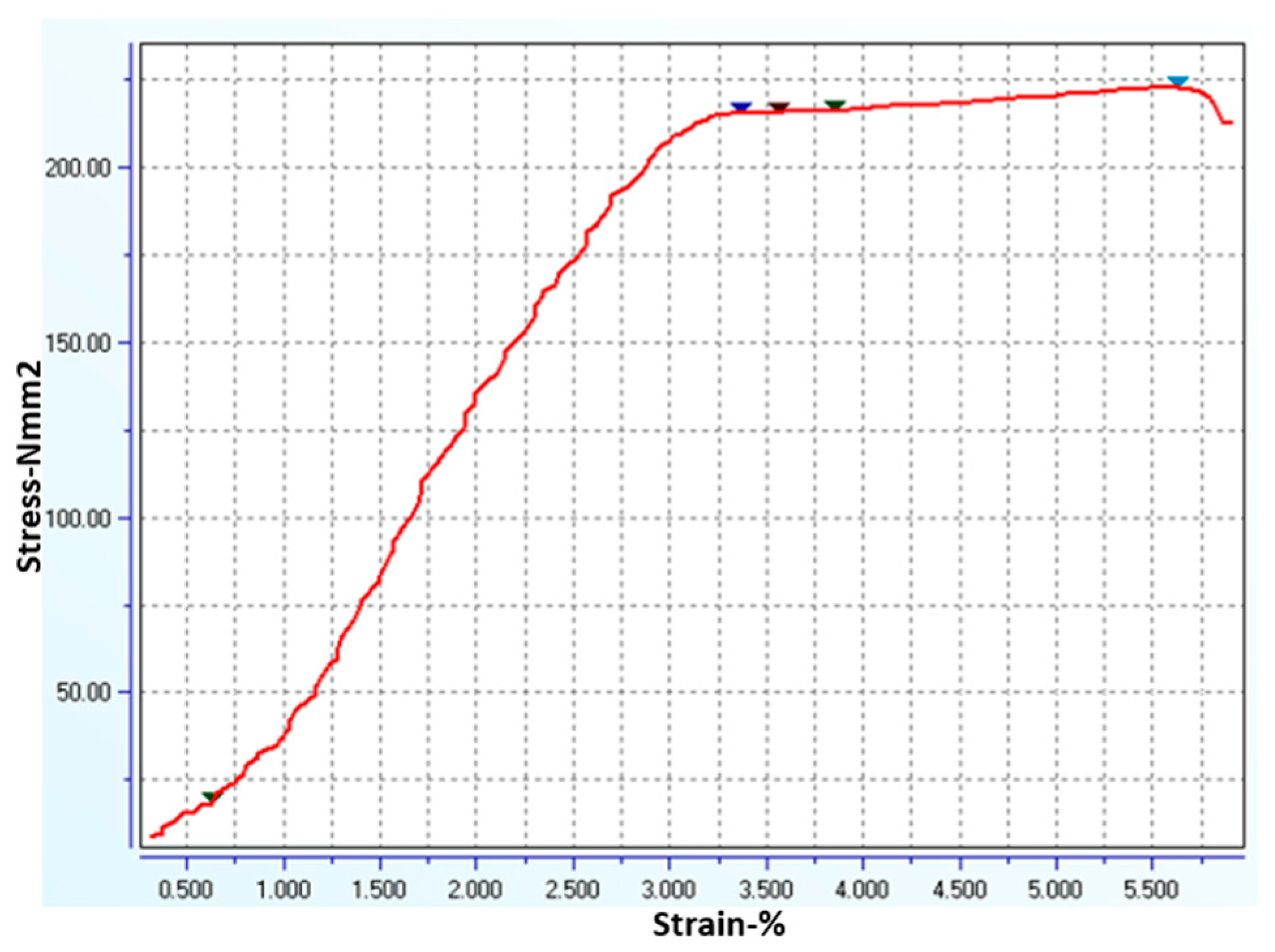 Metals 15 00205 g003 Metals 15 00205 g003