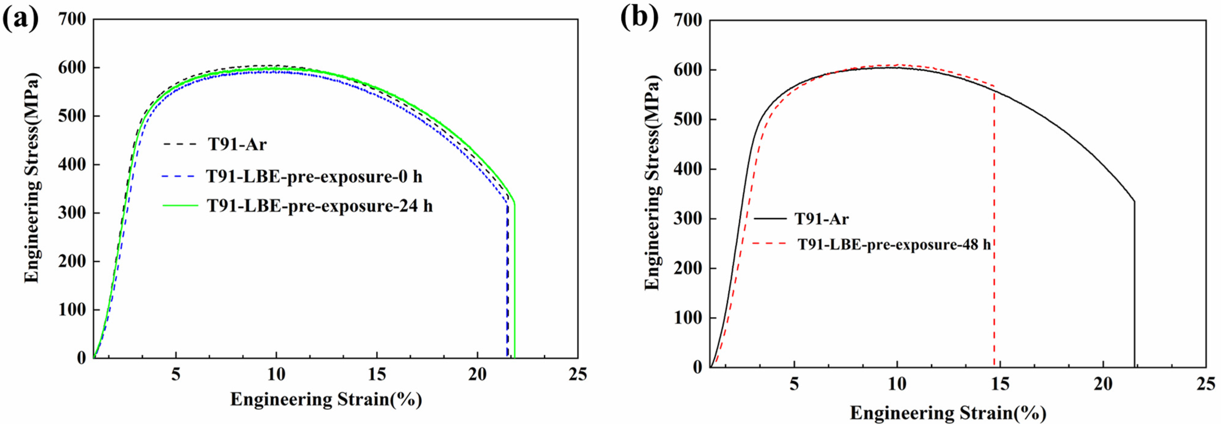 Metals 15 00206 g003