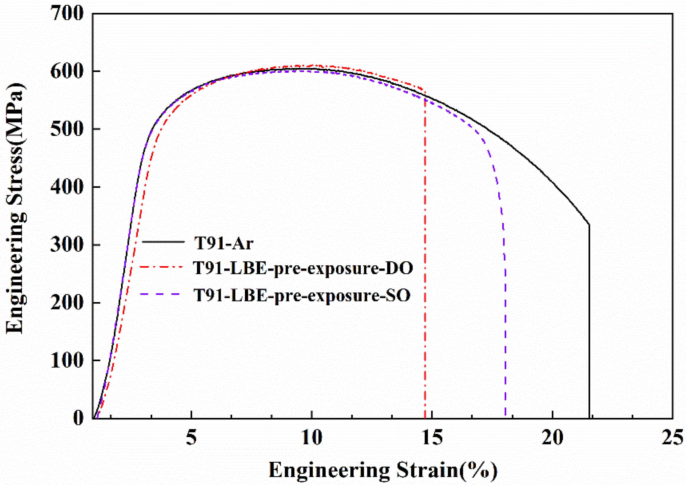 Metals 15 00206 g004