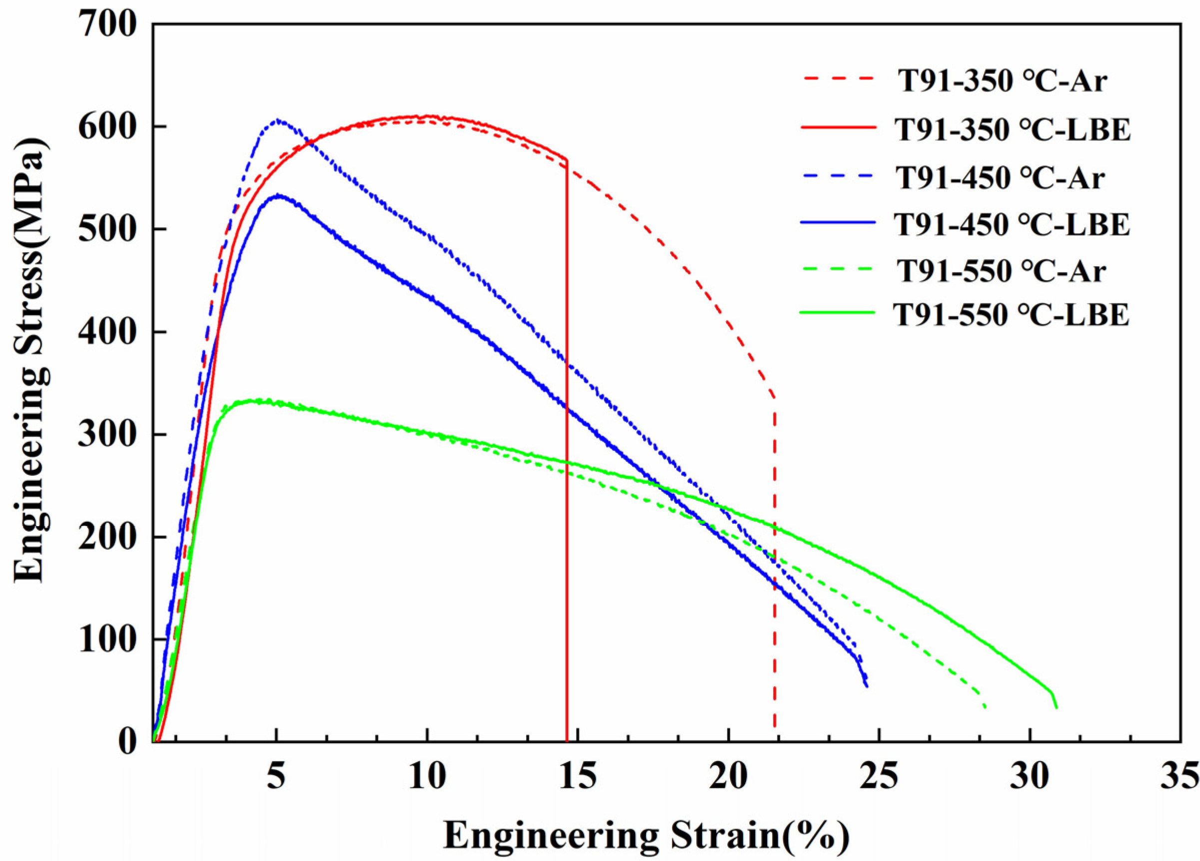 Metals 15 00206 g005