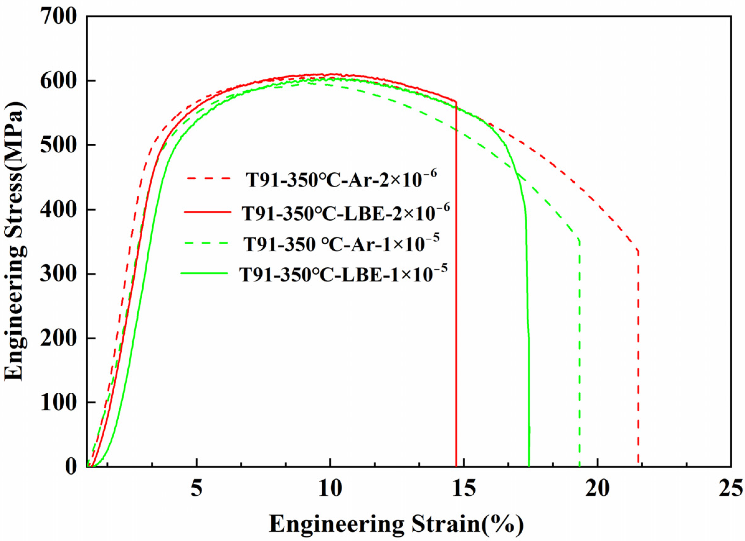 Metals 15 00206 g006
