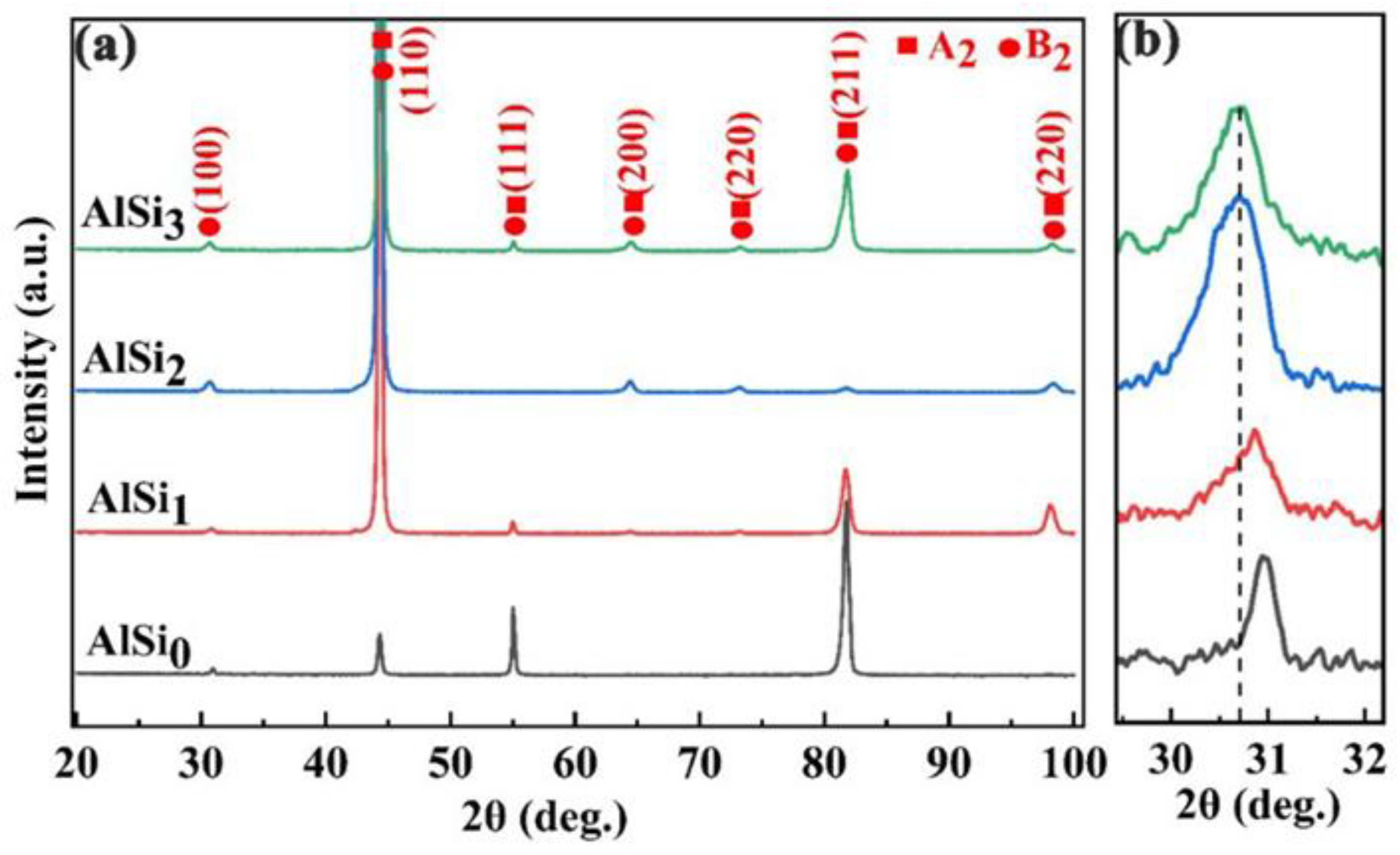 Metals 15 00207 g001