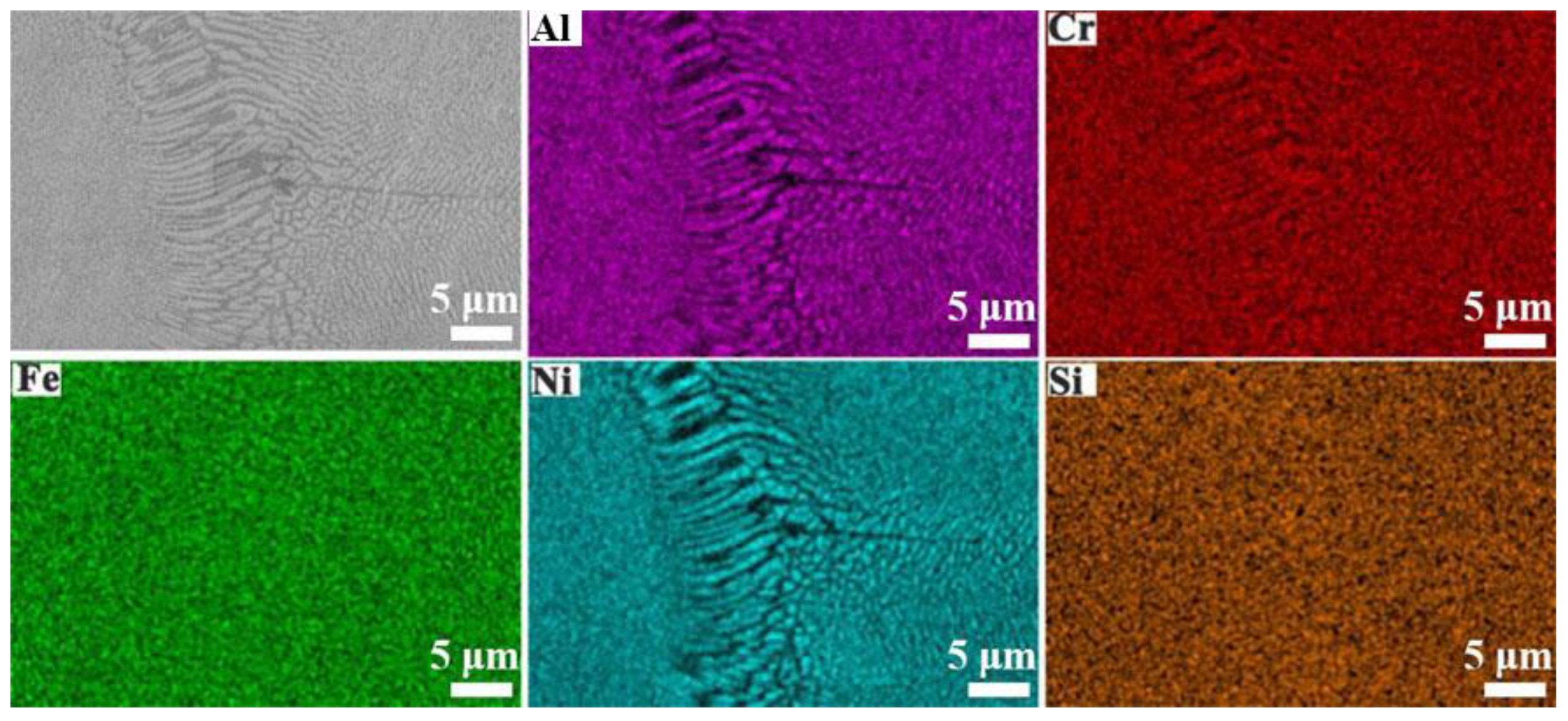 Metals 15 00207 g003