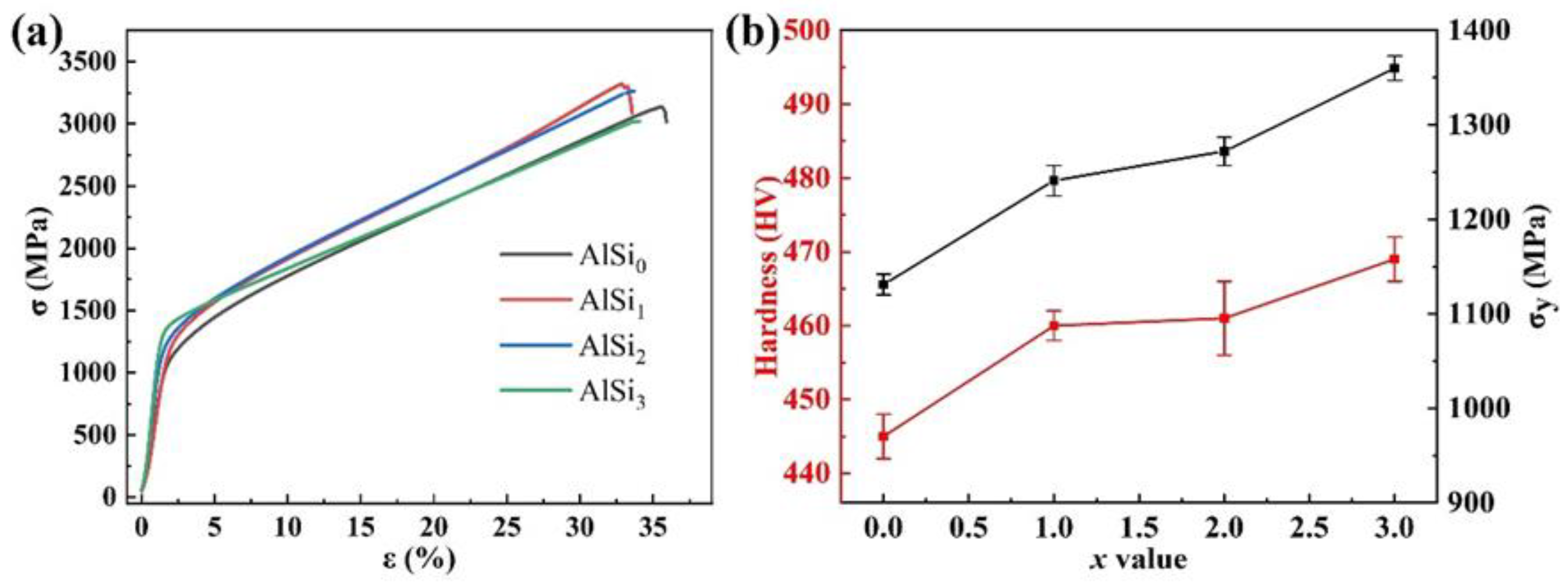 Metals 15 00207 g007
