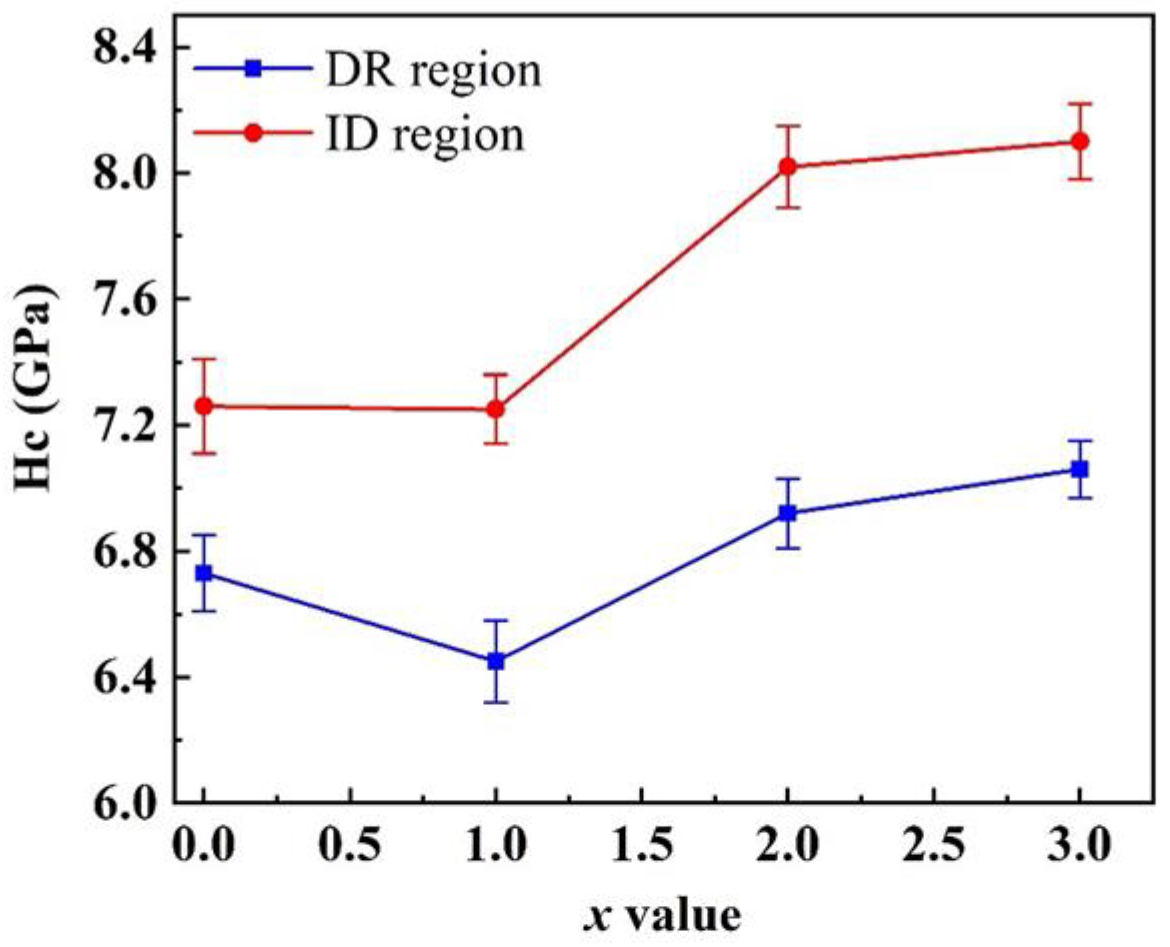 Metals 15 00207 g009