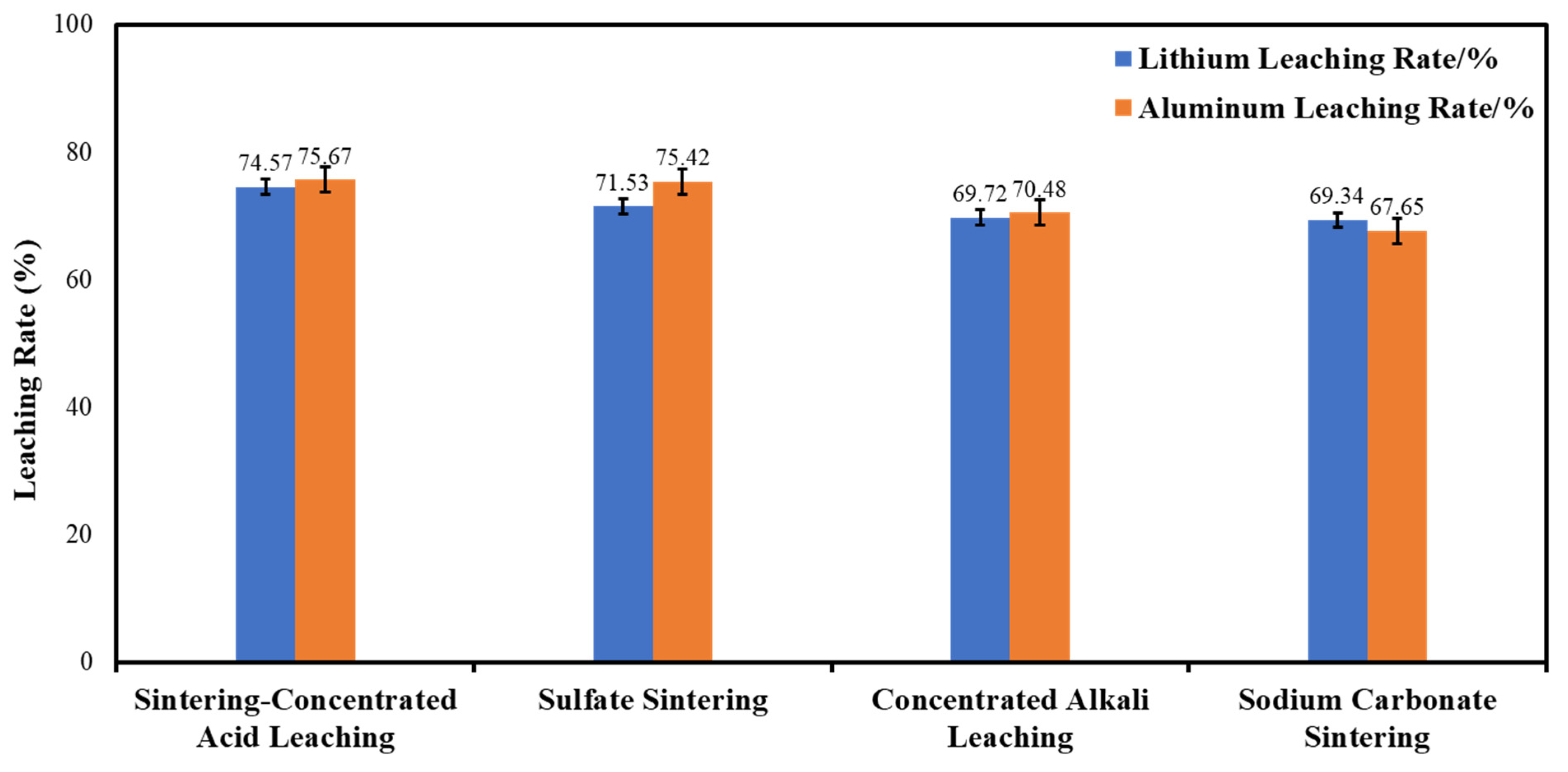 Metals 15 00208 g003