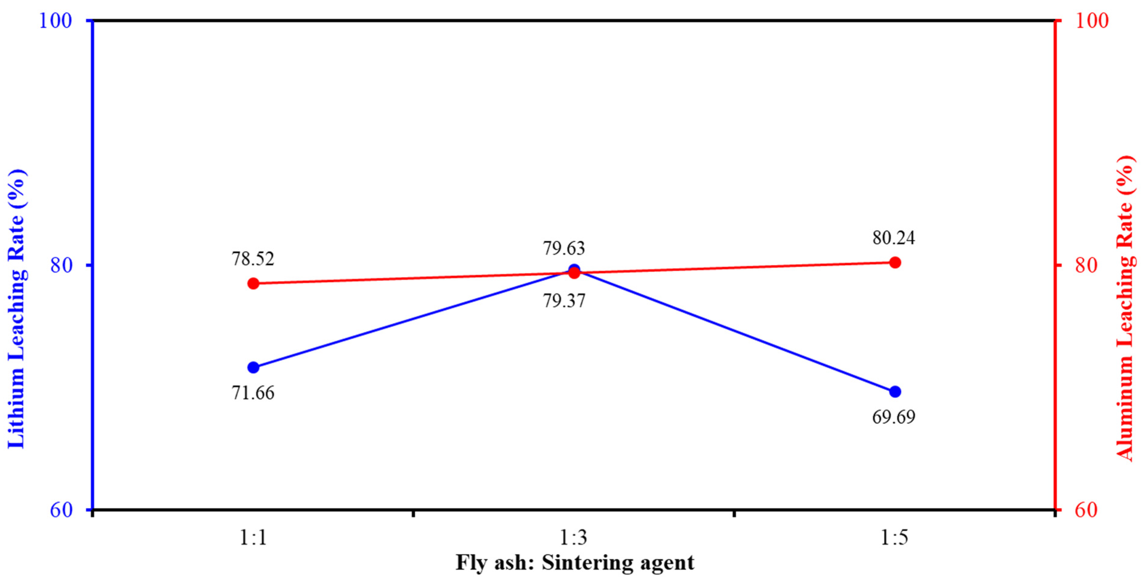 Metals 15 00208 g005