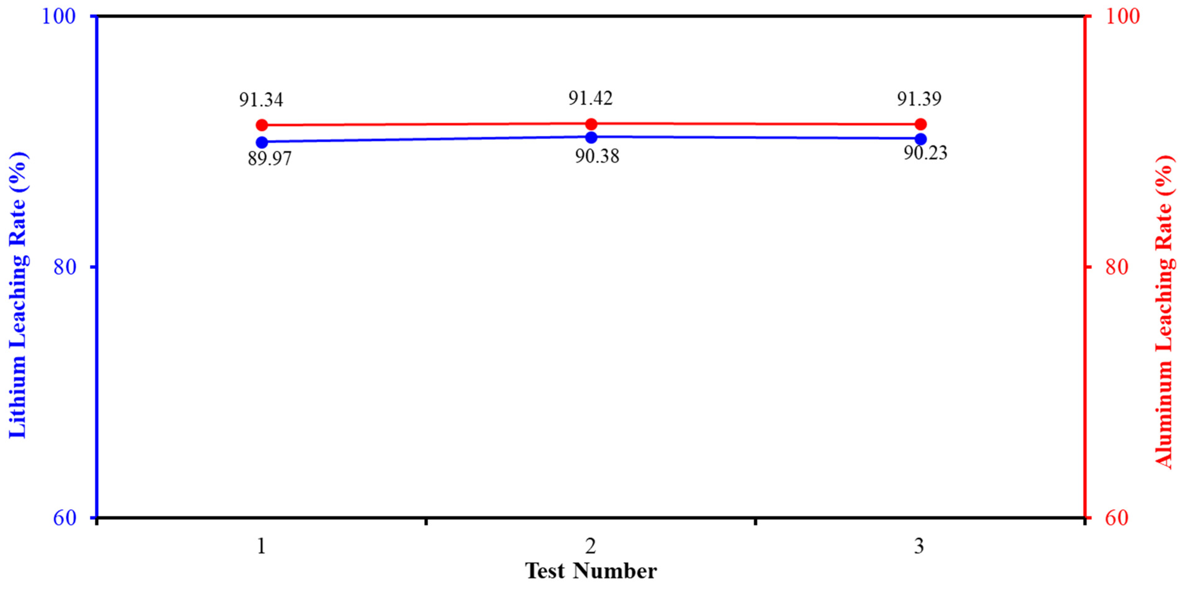 Metals 15 00208 g009