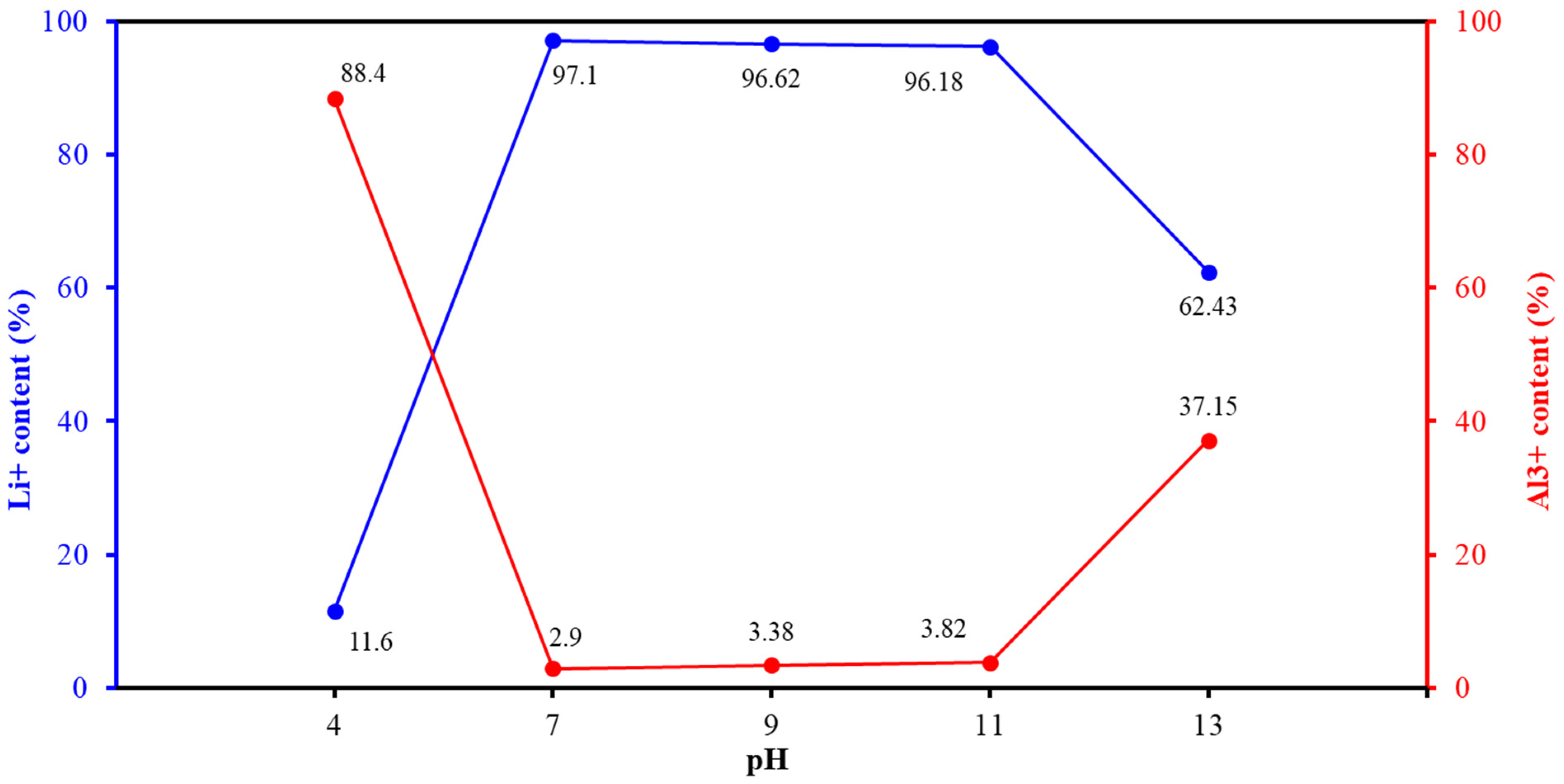 Metals 15 00208 g010