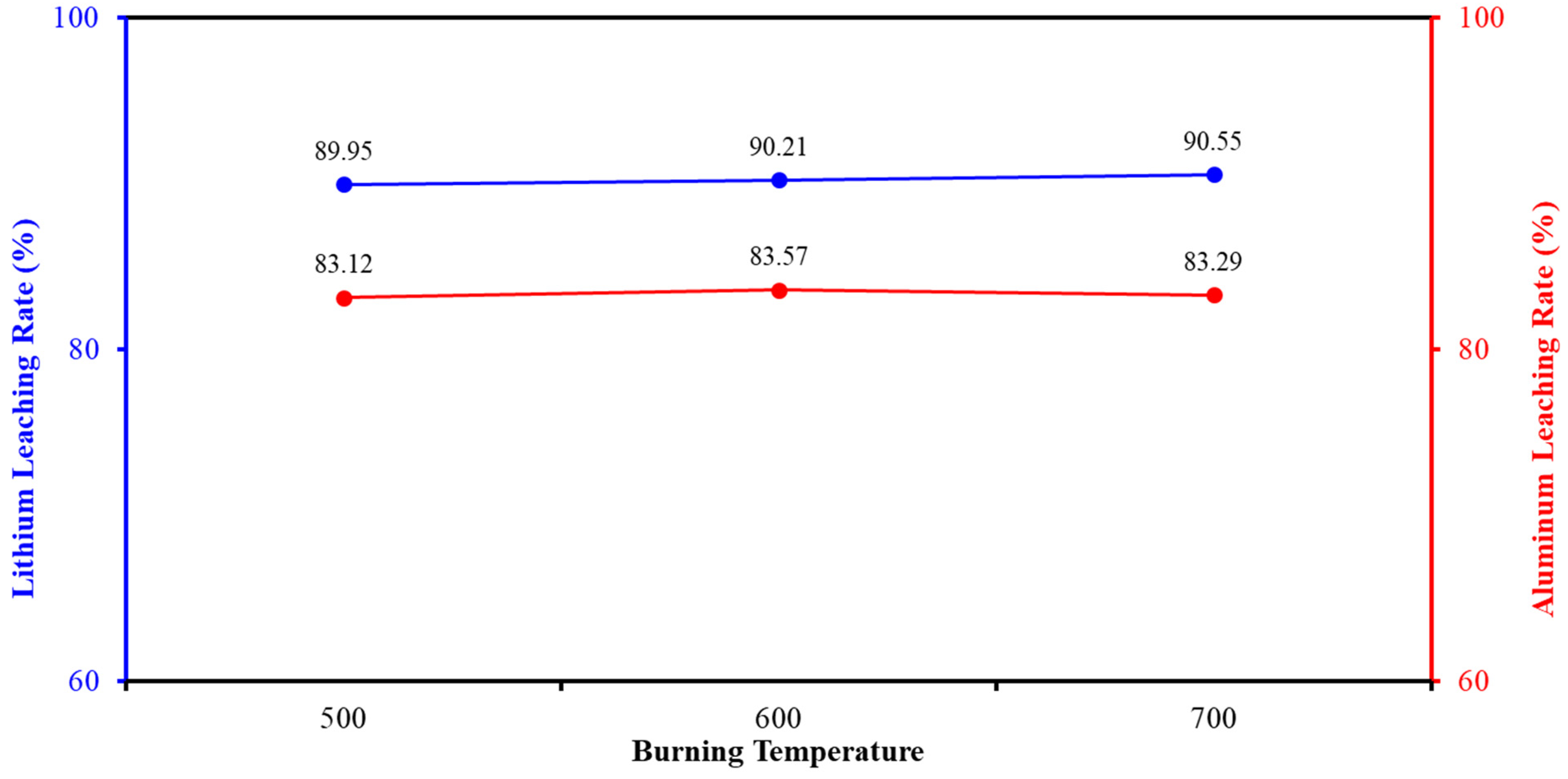 Metals 15 00208 g012