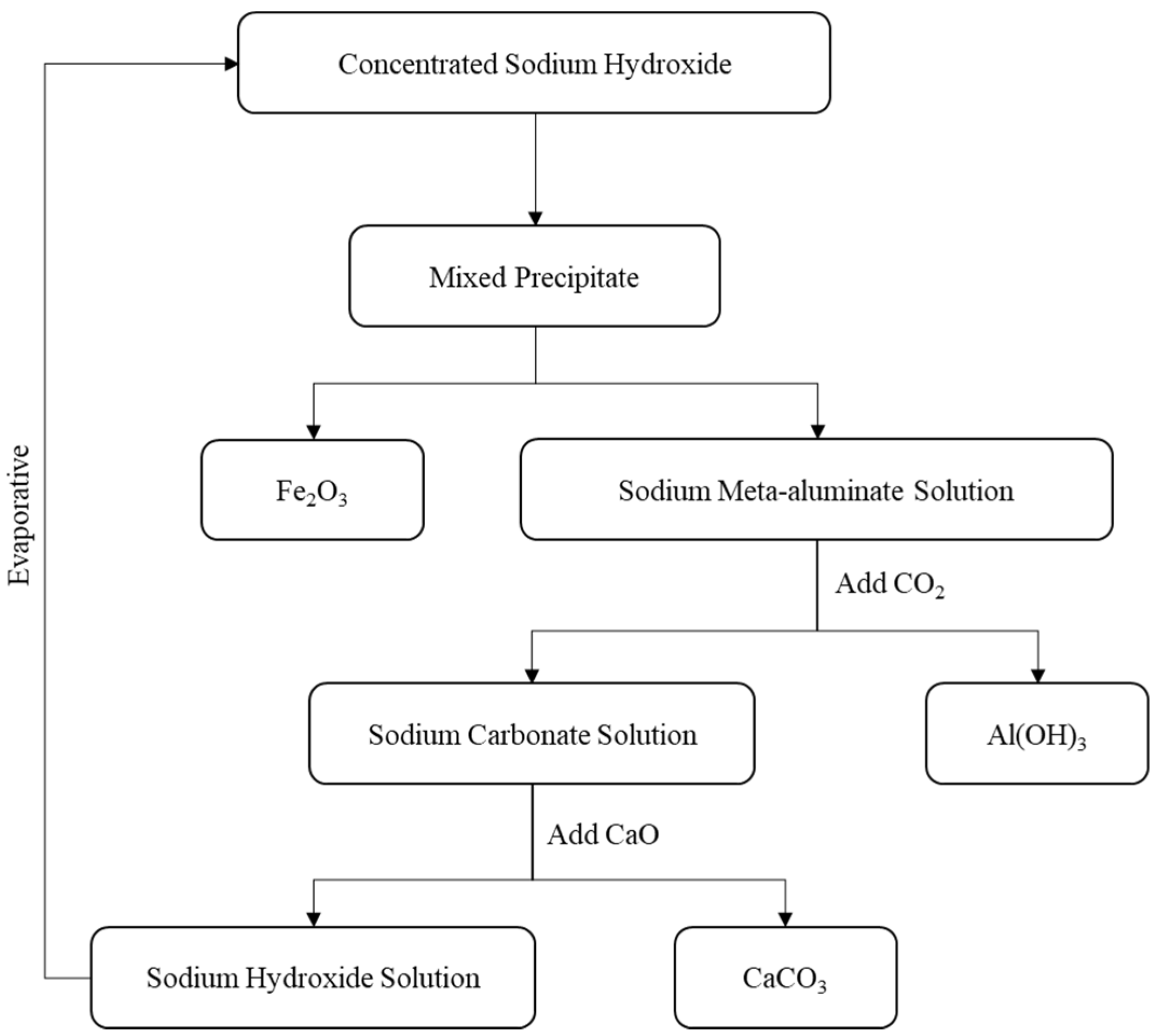 Metals 15 00208 g017