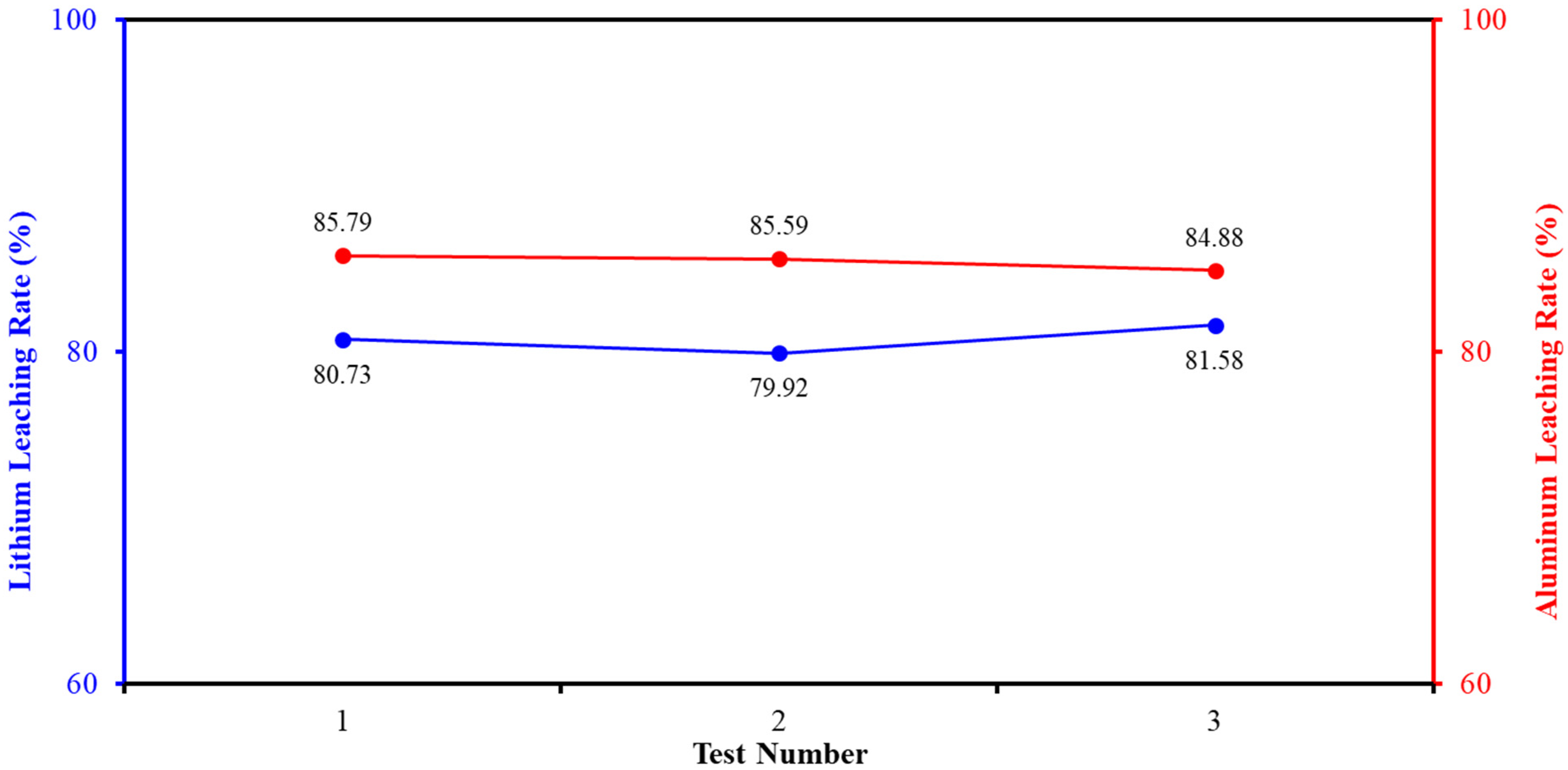 Metals 15 00208 g018