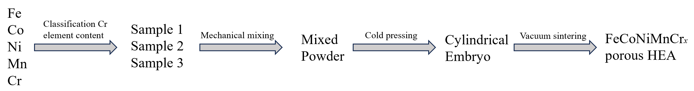 Metals 15 00210 g001