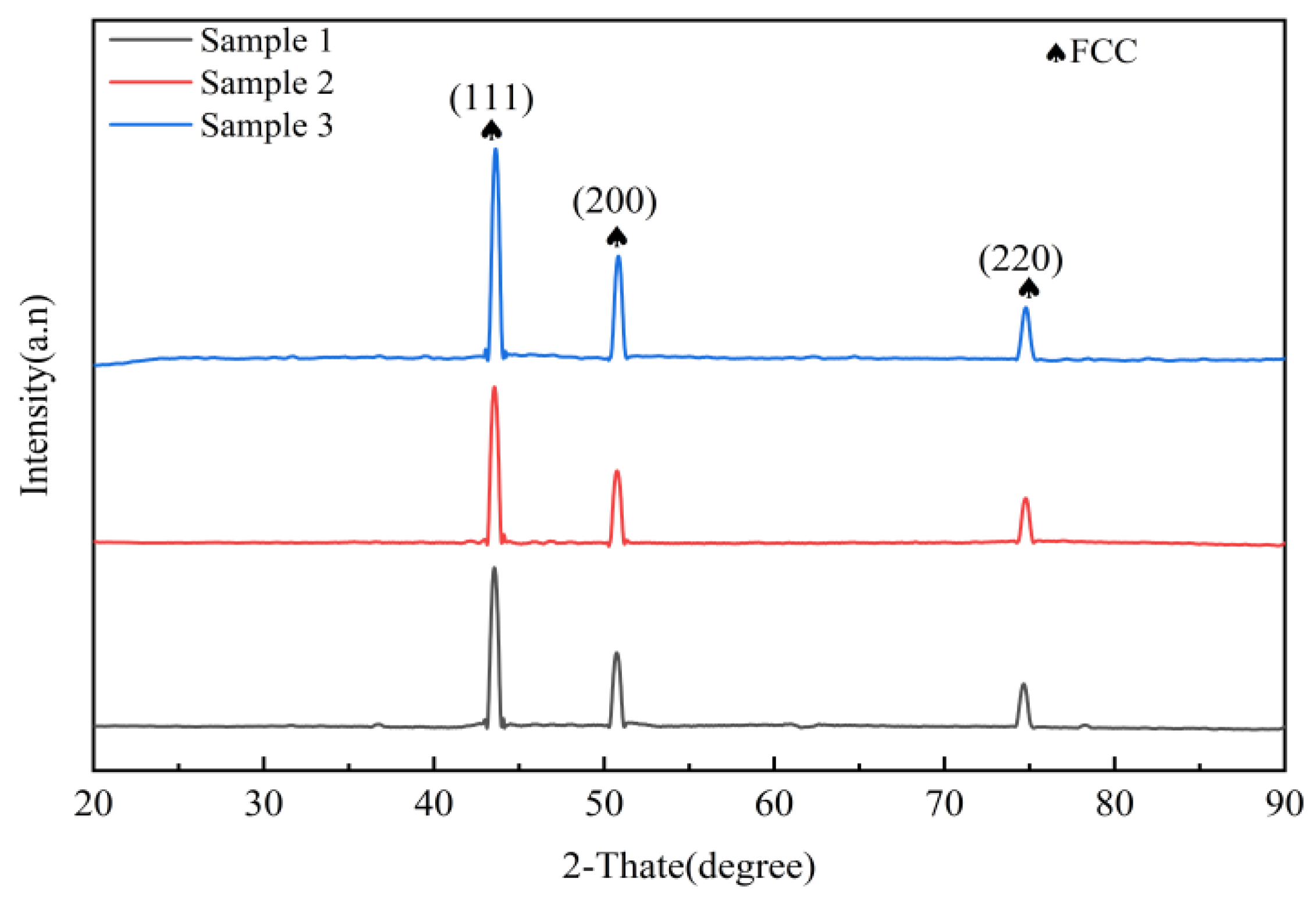 Metals 15 00210 g002
