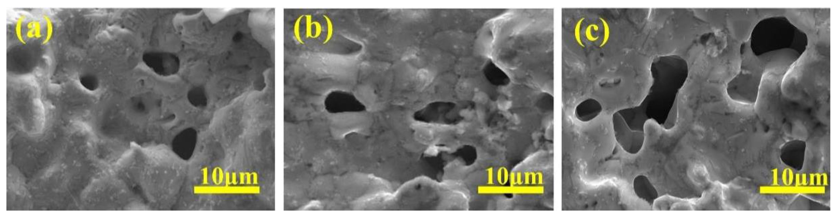 Metals 15 00210 g004