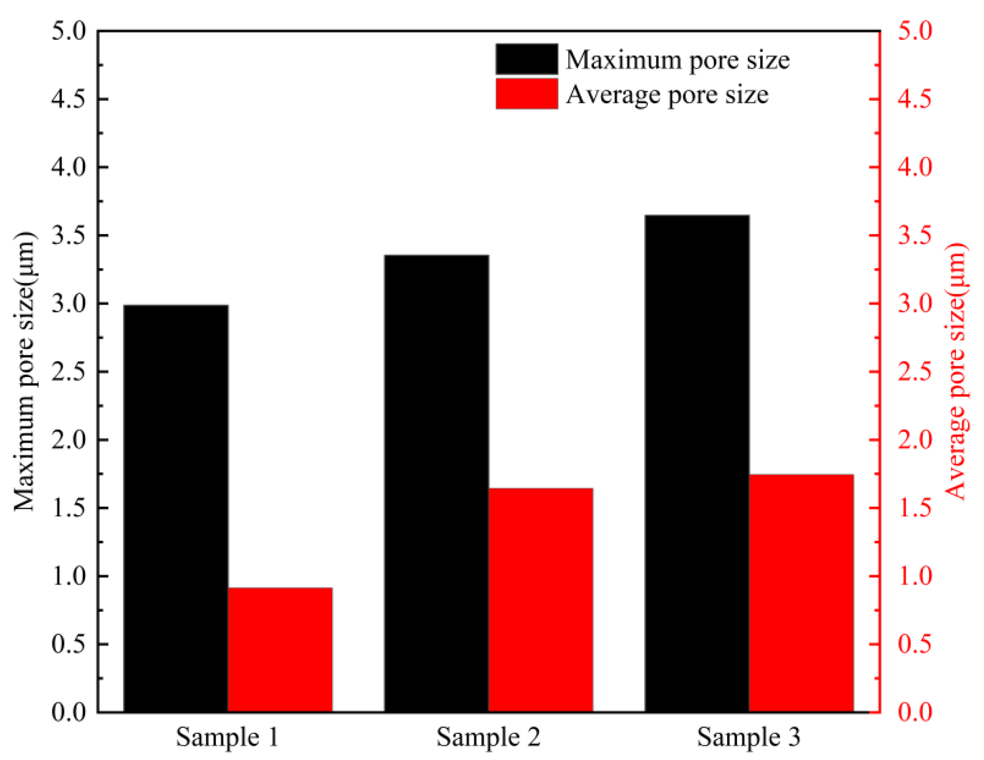 Metals 15 00210 g005