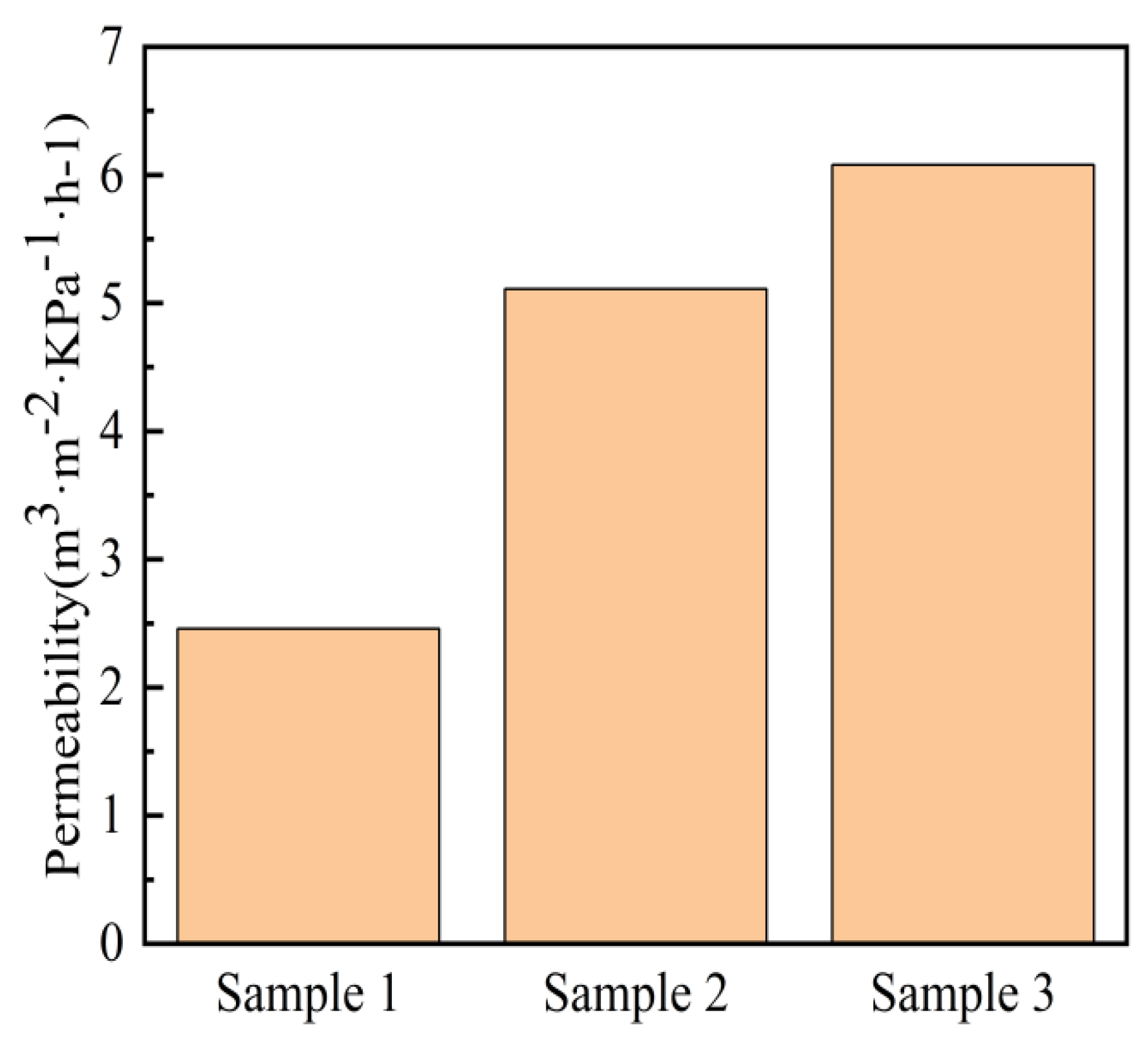Metals 15 00210 g008