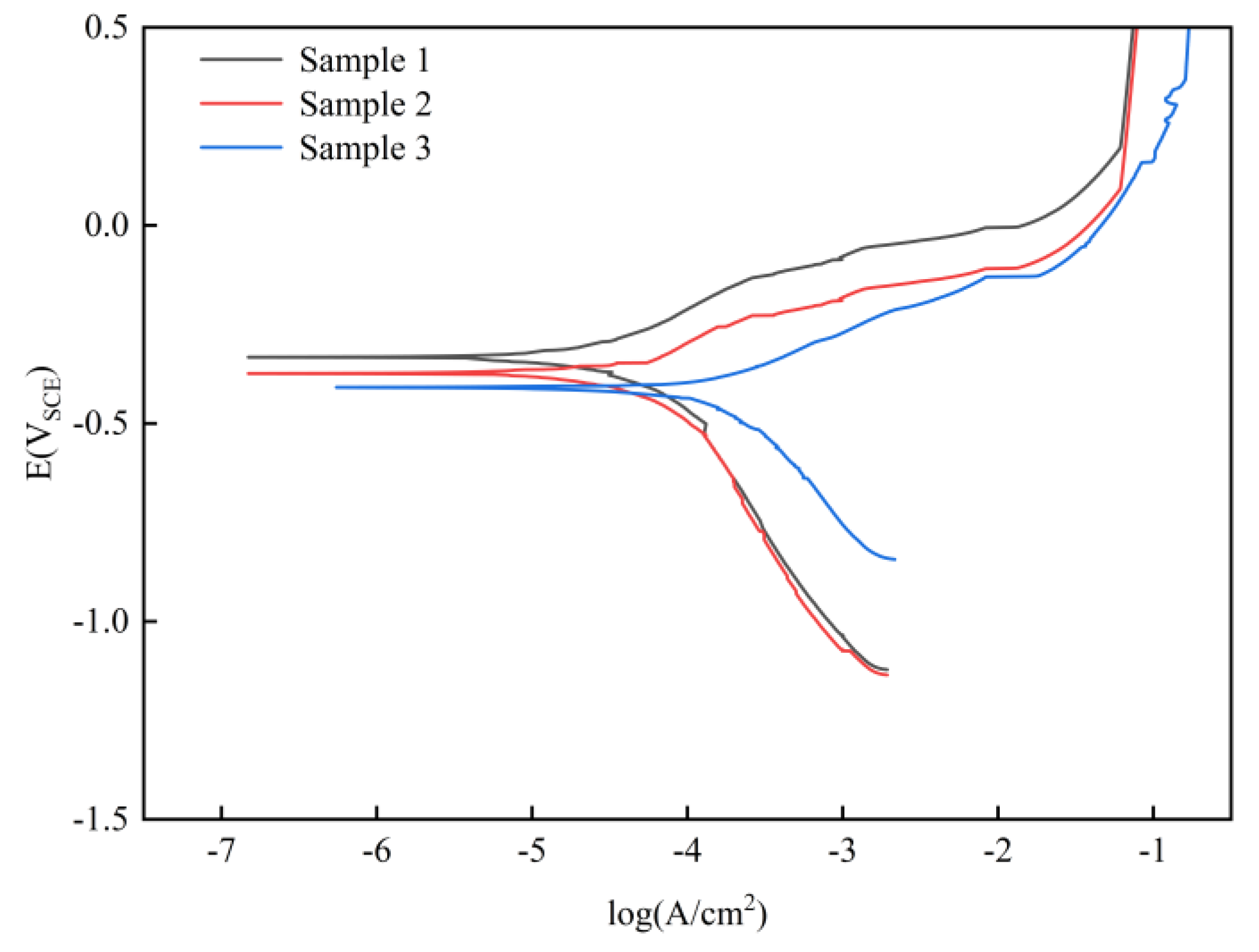 Metals 15 00210 g009