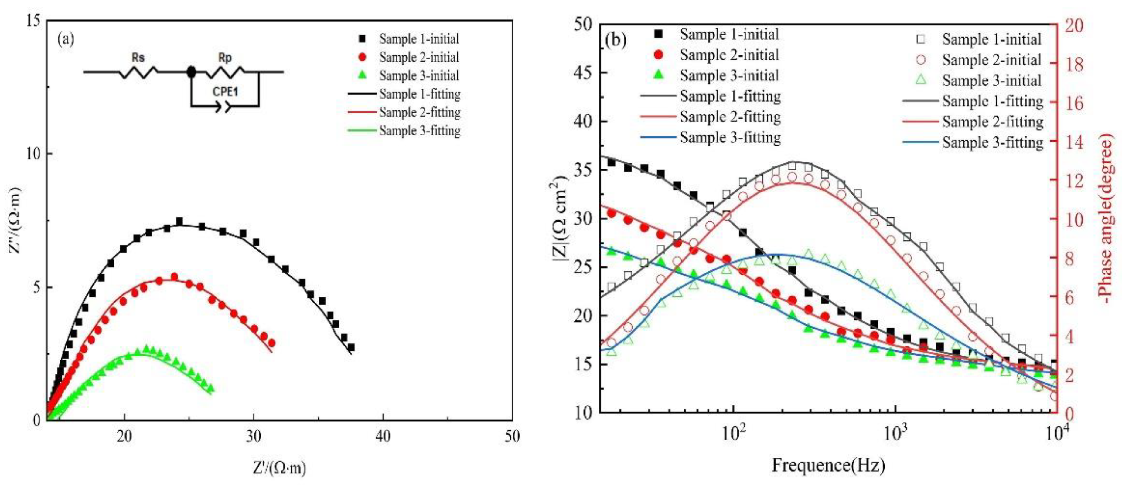 Metals 15 00210 g010