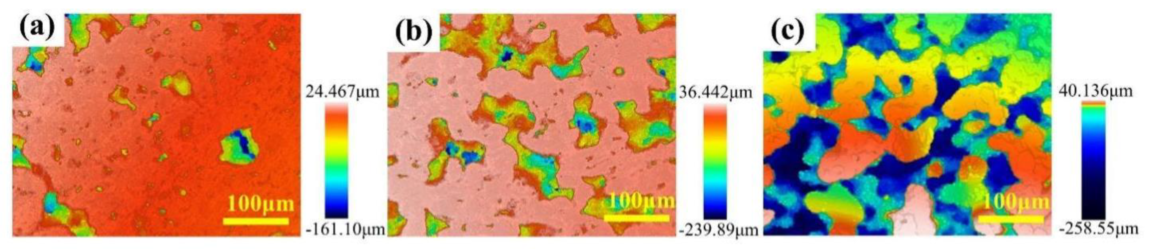 Metals 15 00210 g012