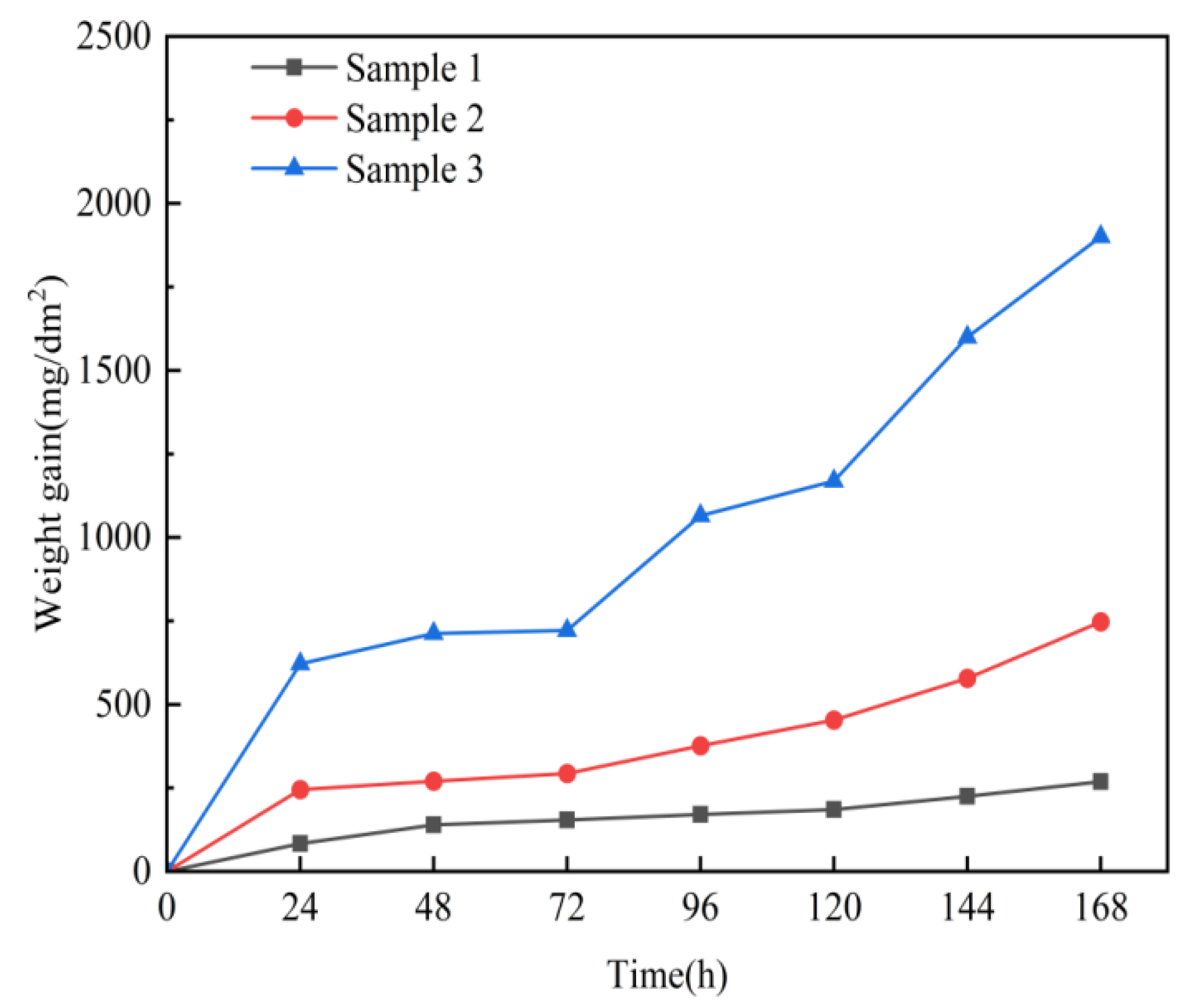 Metals 15 00210 g013