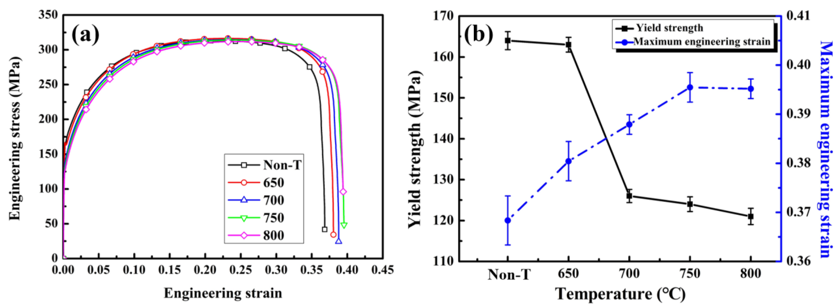 Metals 15 00211 g003