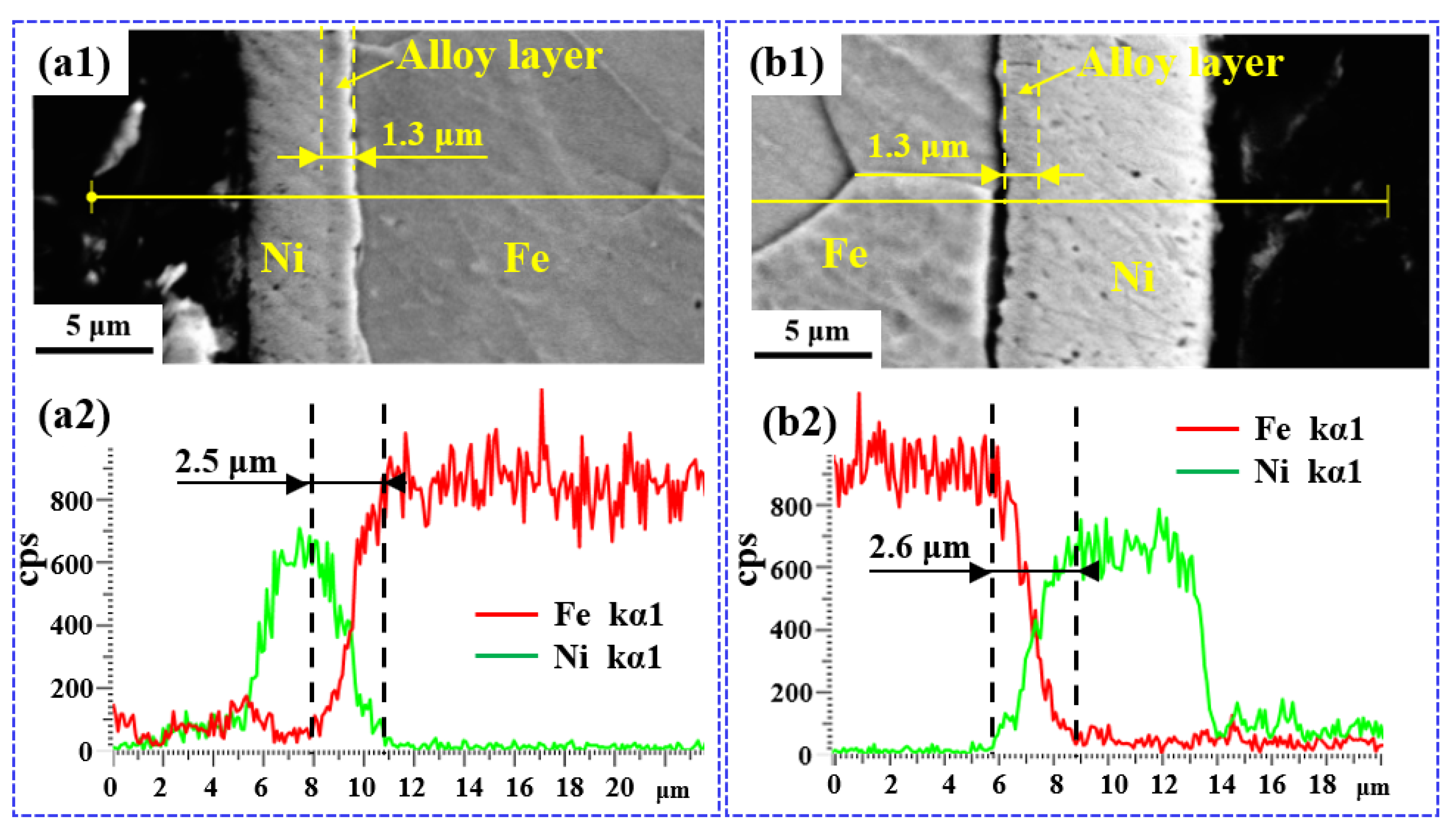 Metals 15 00211 g006