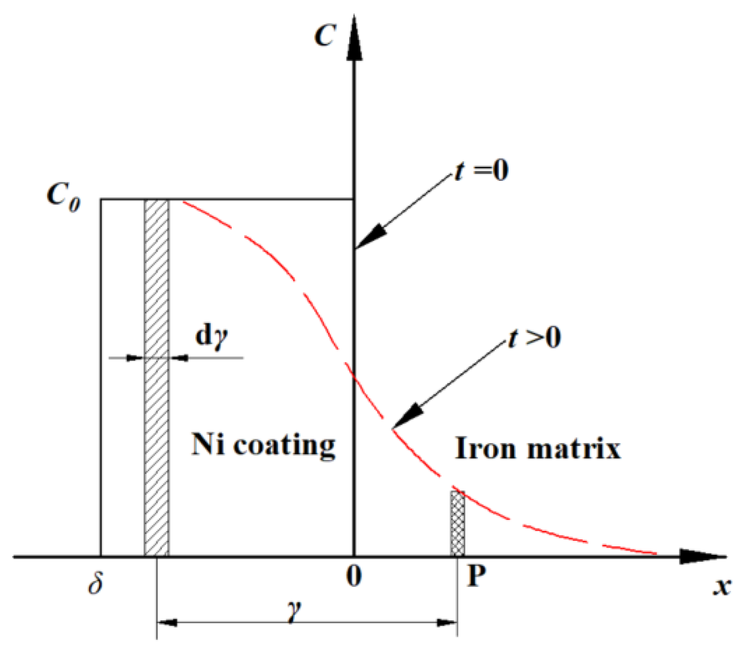 Metals 15 00211 g009