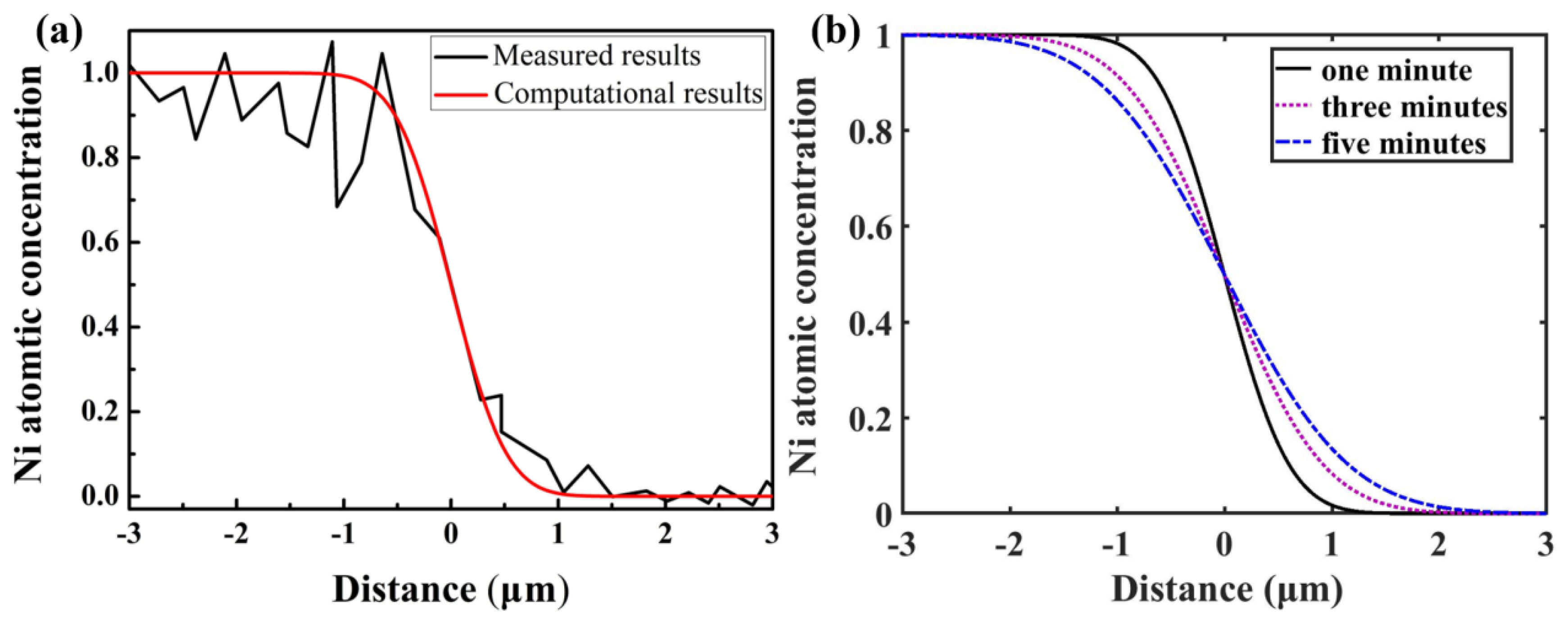 Metals 15 00211 g010